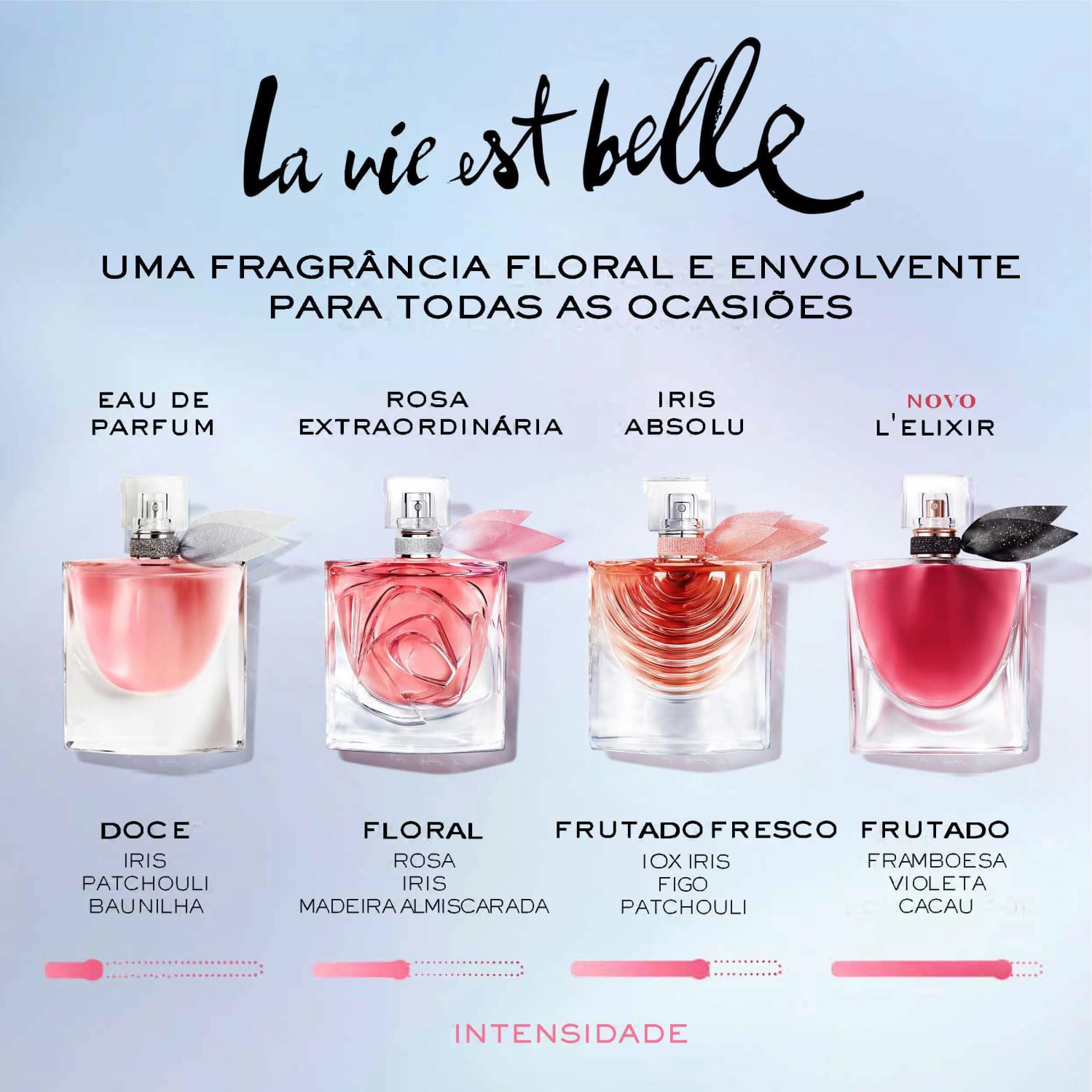 Quatro frascos de perfumes Lancôme em diferentes formatos e cores, com rótulos indicando as fragrâncias "Eau de Parfum", "Rosa Extraordinária", "Iris Absolu" e "L'Elixir".