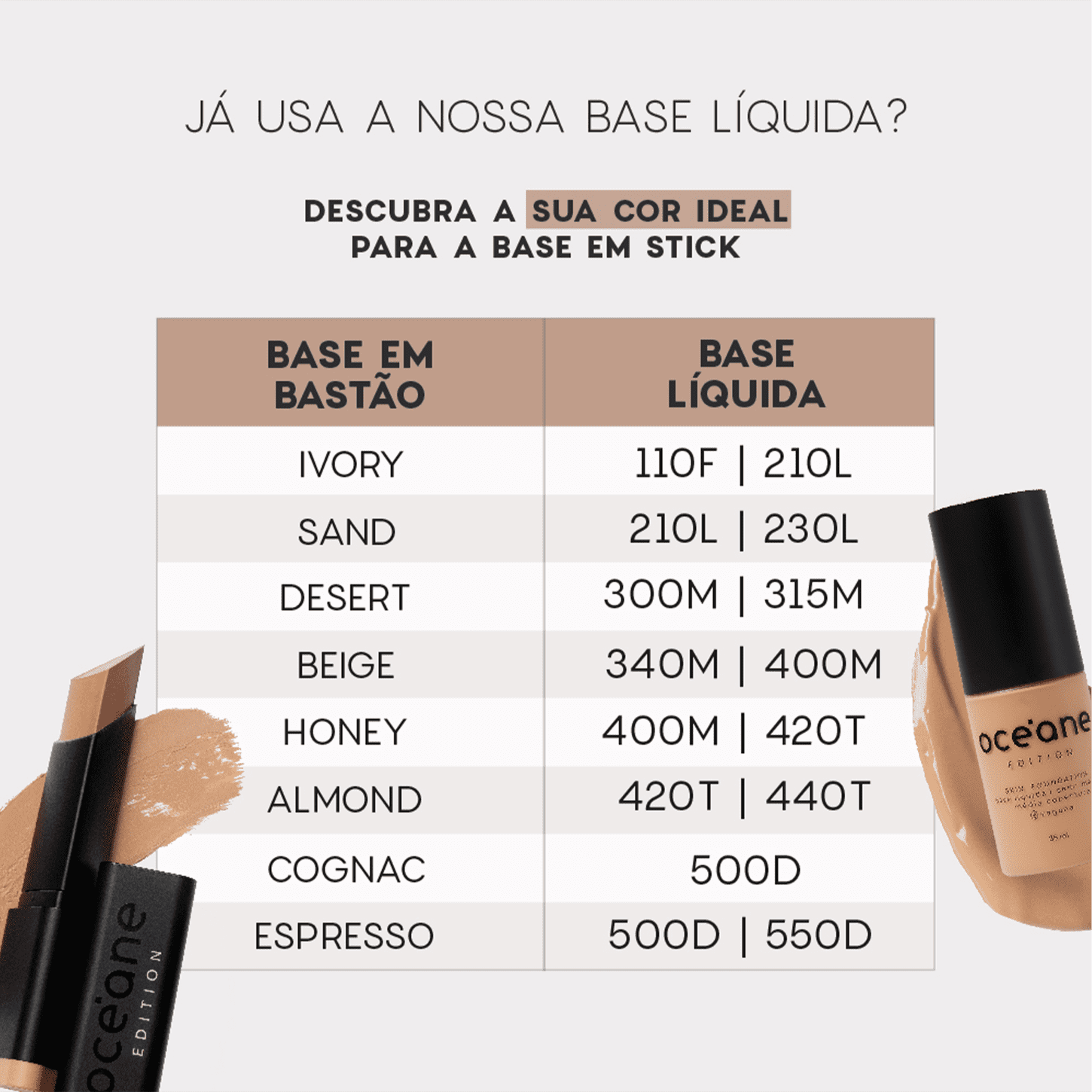 A imagem apresenta uma tabela comparativa com as diferentes tonalidades disponíveis da base líquida e da base em bastão.