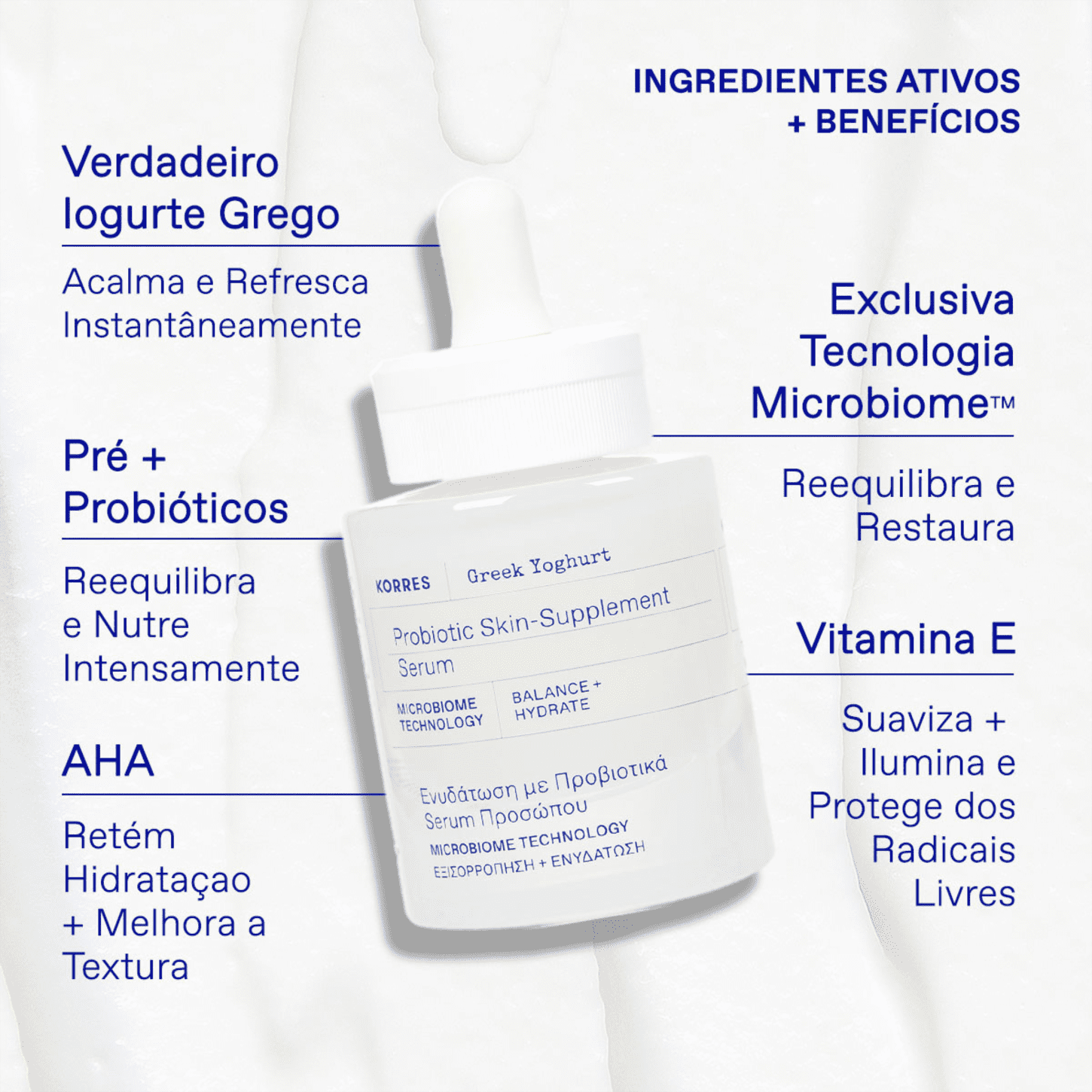 A imagem mostra o sérum no centro e ao lado estão descritos os ingredientes e benefícios do produto.