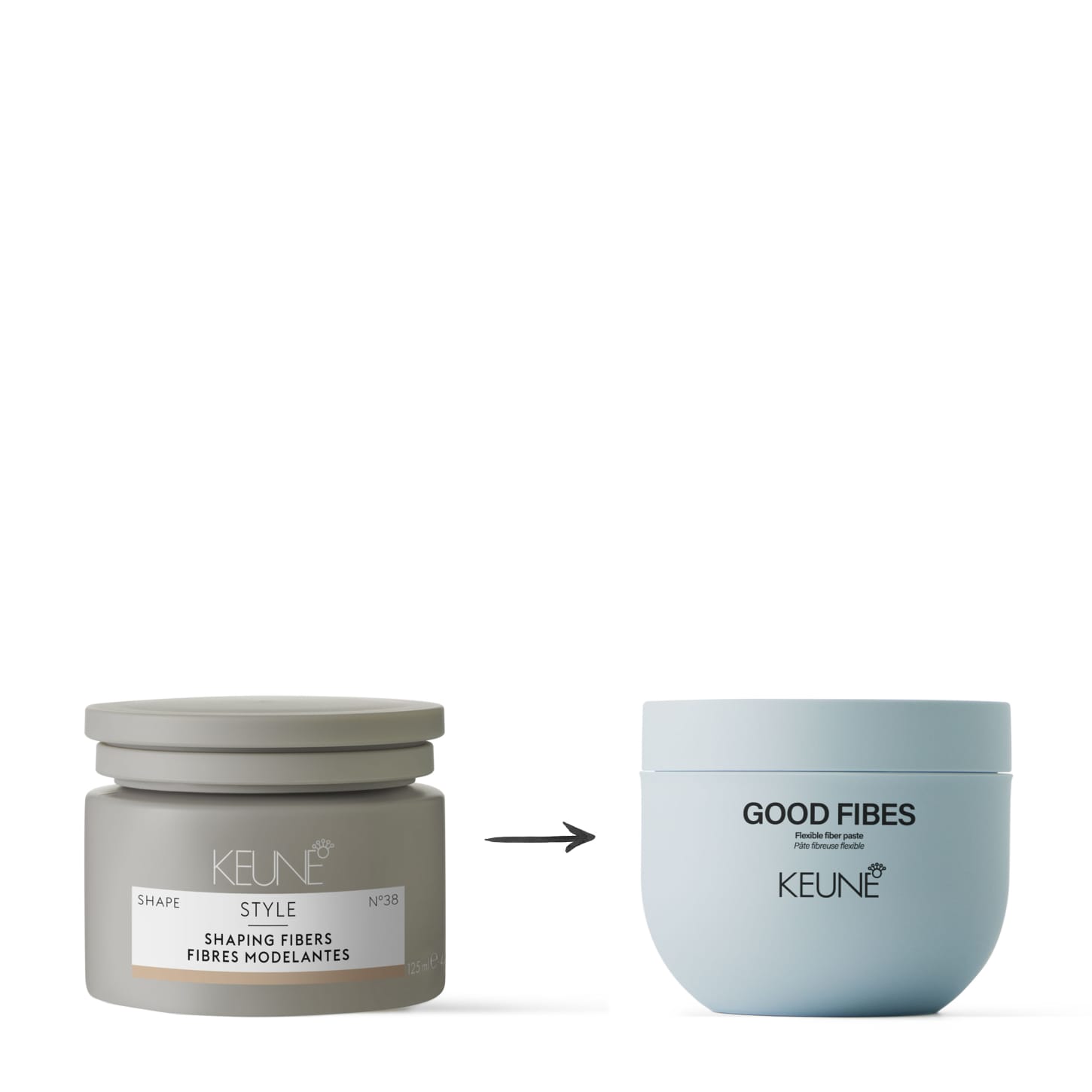 A imagem mostra dois produtos da marca Keune. À esquerda, "Shape Style Shaping Fibers". À direita, "Good Fibes Flexible fiber paste". Uma seta entre eles indica que o produto à esquerda é substituído ou evolui para o produto à direita.