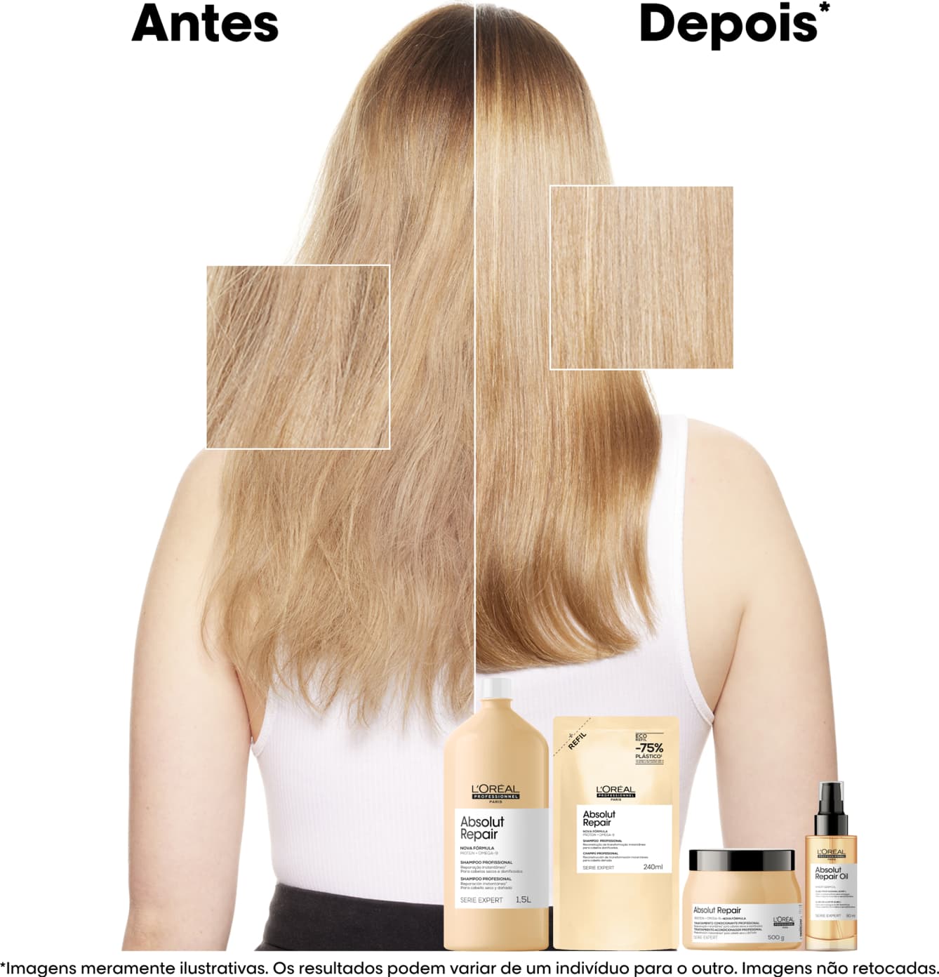 Imagem mostrando antes e depois do uso de um produto de tratamento capilar da marca L'Oréal. Ao lado, embalagens do produto Absolut Repair. O cenário é um fundo branco, com destaque para os cabelos loiros e ondulados da modelo.