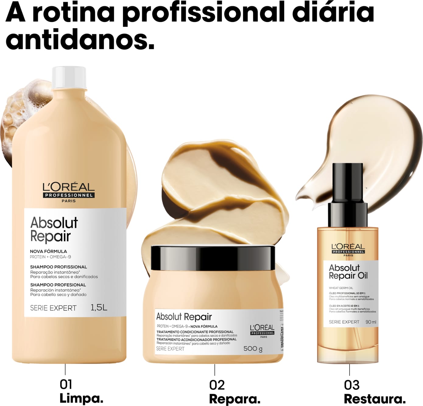 Três produtos de beleza da marca L'Oréal Professionnel: 1) Shampoo Absolut Repair de 1,5L; 2) Tratamento condicionante Absolut Repair de 500g; 3) Óleo Absolut Repair de 90ml. Texto na imagem: "A rotina profissional diária antidanos."