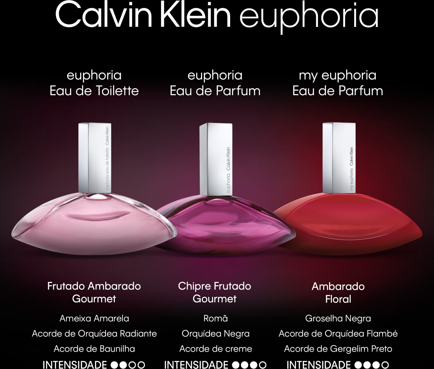 Frasco de perfume Calvin Klein de formato oval, com tampa branca e corpo em tom de rosa vibrante: Euphoria Calvin Klein Eau de Parfum 100ml