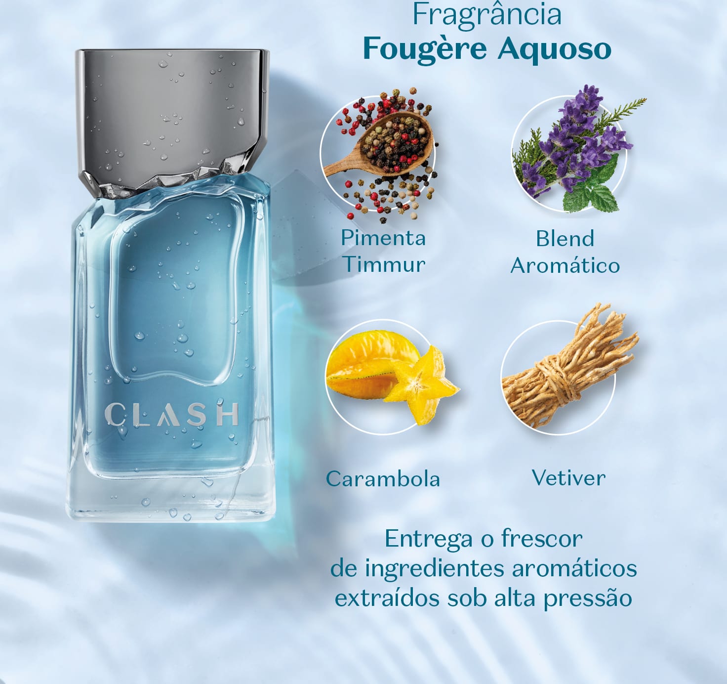 Frasco de item de perfumaria sobre fundo aquático com textura líquida, transparente e brilhante acompanhado de ingredientes aromáticos como pimenta, carambola e vetiver e texto que diz "Entrega frescor de ingredientes extraídos sob alta pressão".