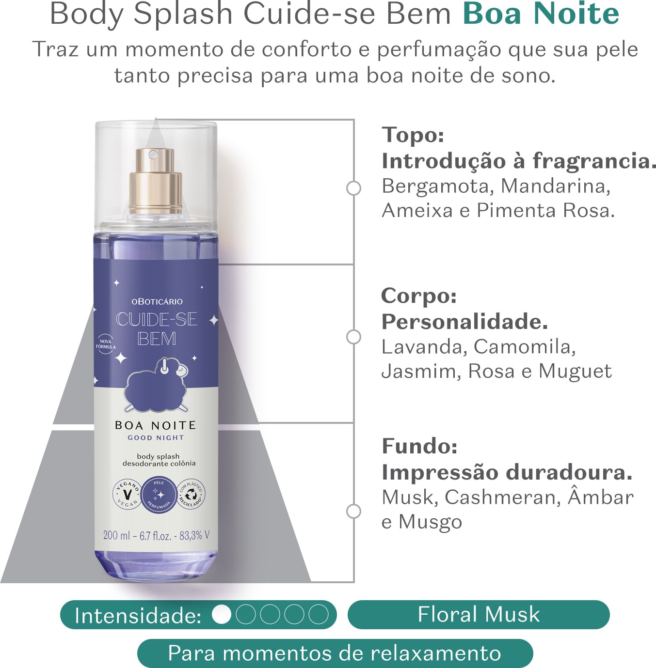 Frasco com líquido azul claro, pulverizador prateado, tampa transparente e rótulo azul escuro e branco com ovelhinha ilustrada de body splash da marca Cuide-se Bem Boa Noite com letras pretas ao lado informando sobre a fragrância e suas notas olfativas.