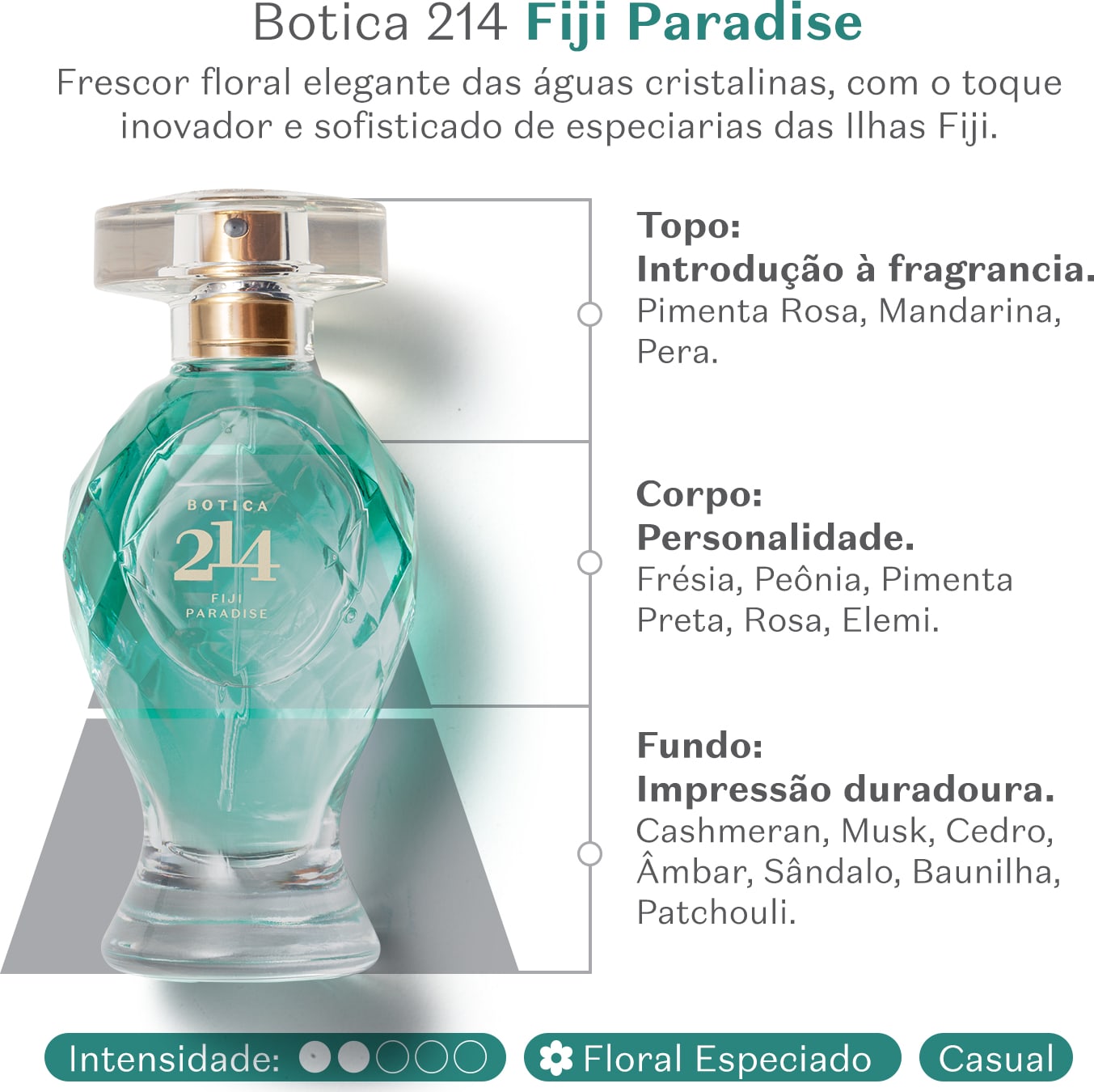 Vidro transparente lapidado com líquido azul, borrifador dourado, tampa transparente e letras douradas de Eau de Parfum Floral Especiado da marca Botica 214 Fiji Paradise com letras verdes informando sobre a fragrância e suas notas olfativas.