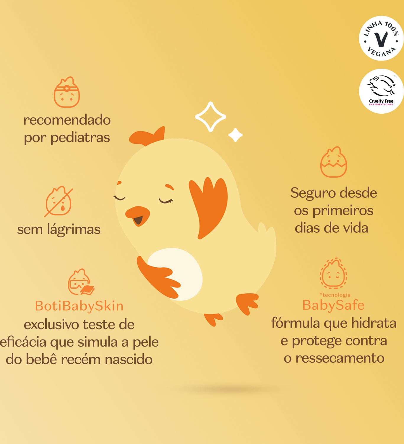 Fundo laranja com ilustração de um passarinho amarelo com letras marrons informando as características do produto.
