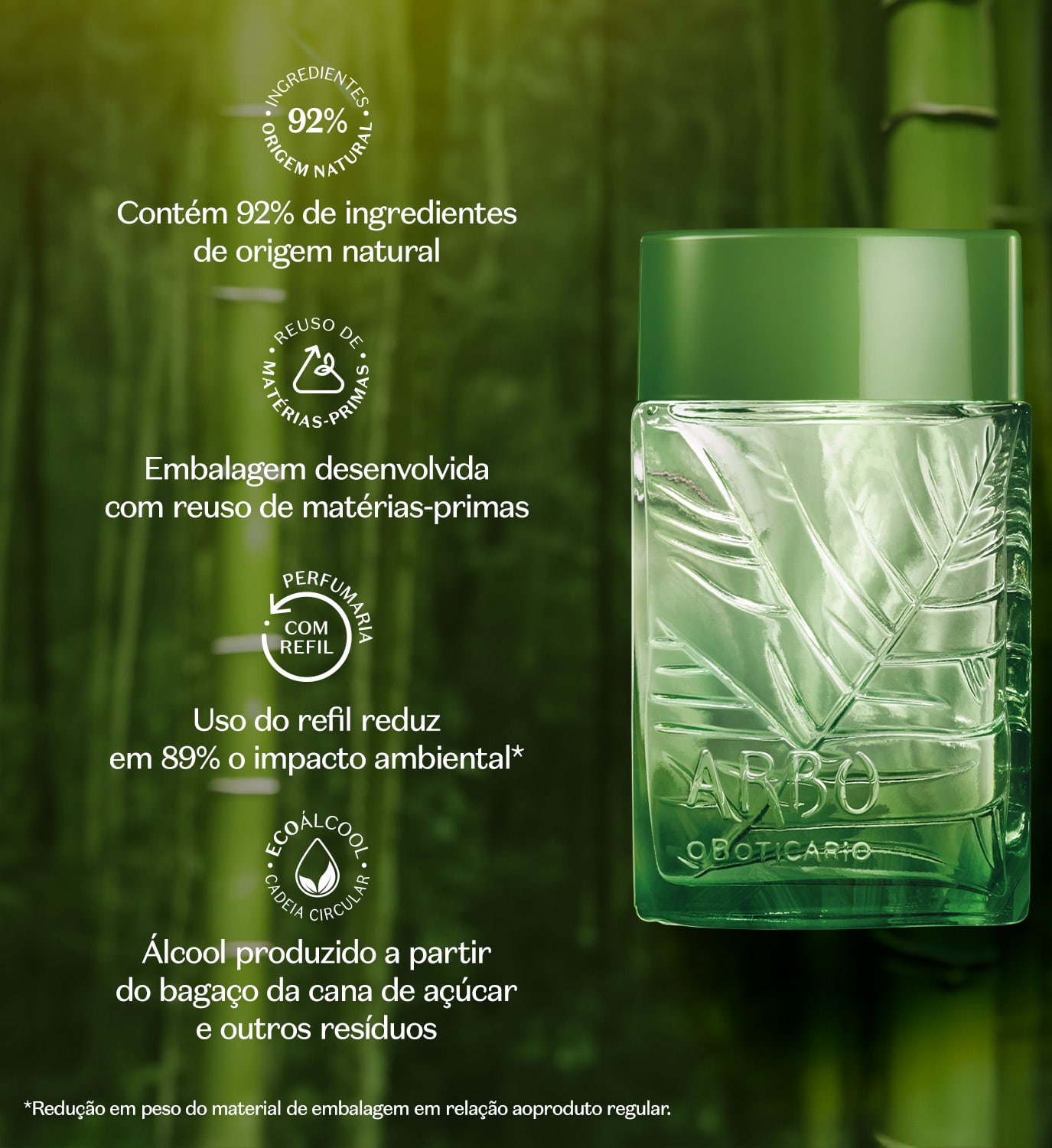 frasco verde transparente com líquido claro, folhagens em relevo e tampa verde escuro contendo desodorante colônia Arbo Puro com folhas verdes desfocadas ao fundo, em ambiente natural com tons predominantes de verde.