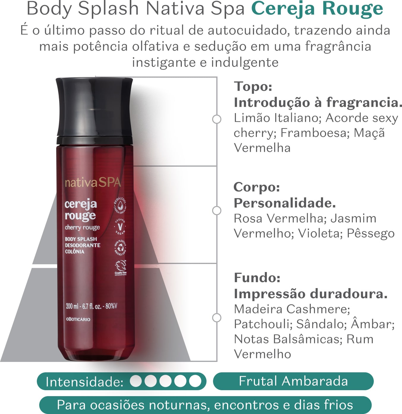 Frasco vermelho escuro com tampa preta e letras brancas e douradas contendo body splash Nativa SPA Cereja Rouge em fundo branco. Há letras verdes indicando informações sobre a fragrância e suas notas olfativas.