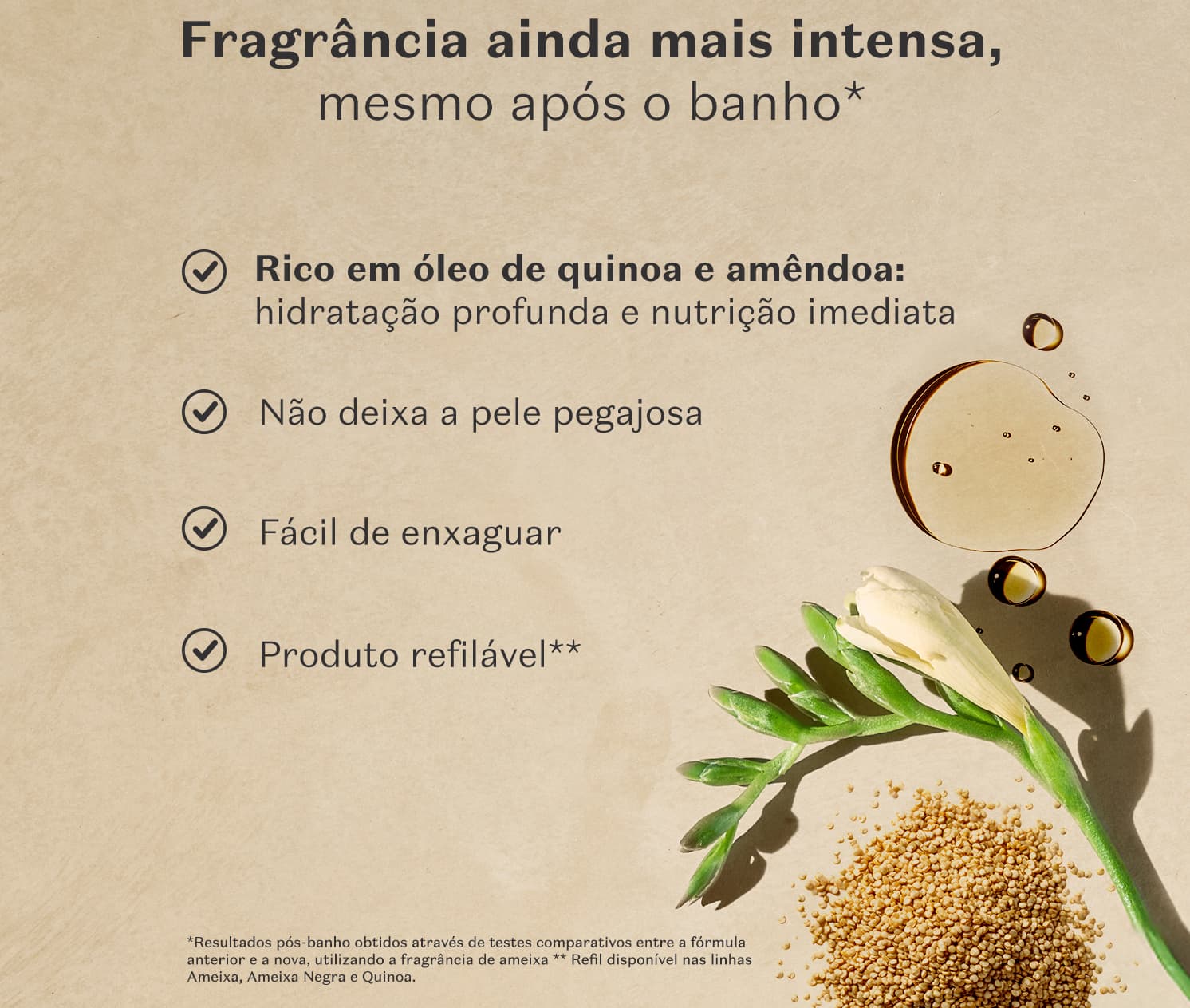 Imagem de grãos, folhas verdes e gota de óleo com texto "Fragrância ainda mais intensa, mesmo após o banho*" e informações sobre ingredientes e benefícios do óleo de quinoa e amêndoa, como hidratação profunda e nutrição imediata.