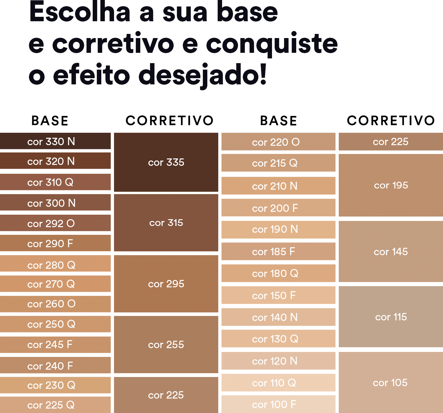 Paleta de cores de bases e corretivos da marca Quem Disse, Berenice? com diferentes tons de bege e marrom, indicando qual tom de corretivo combina com determinado tom de base.