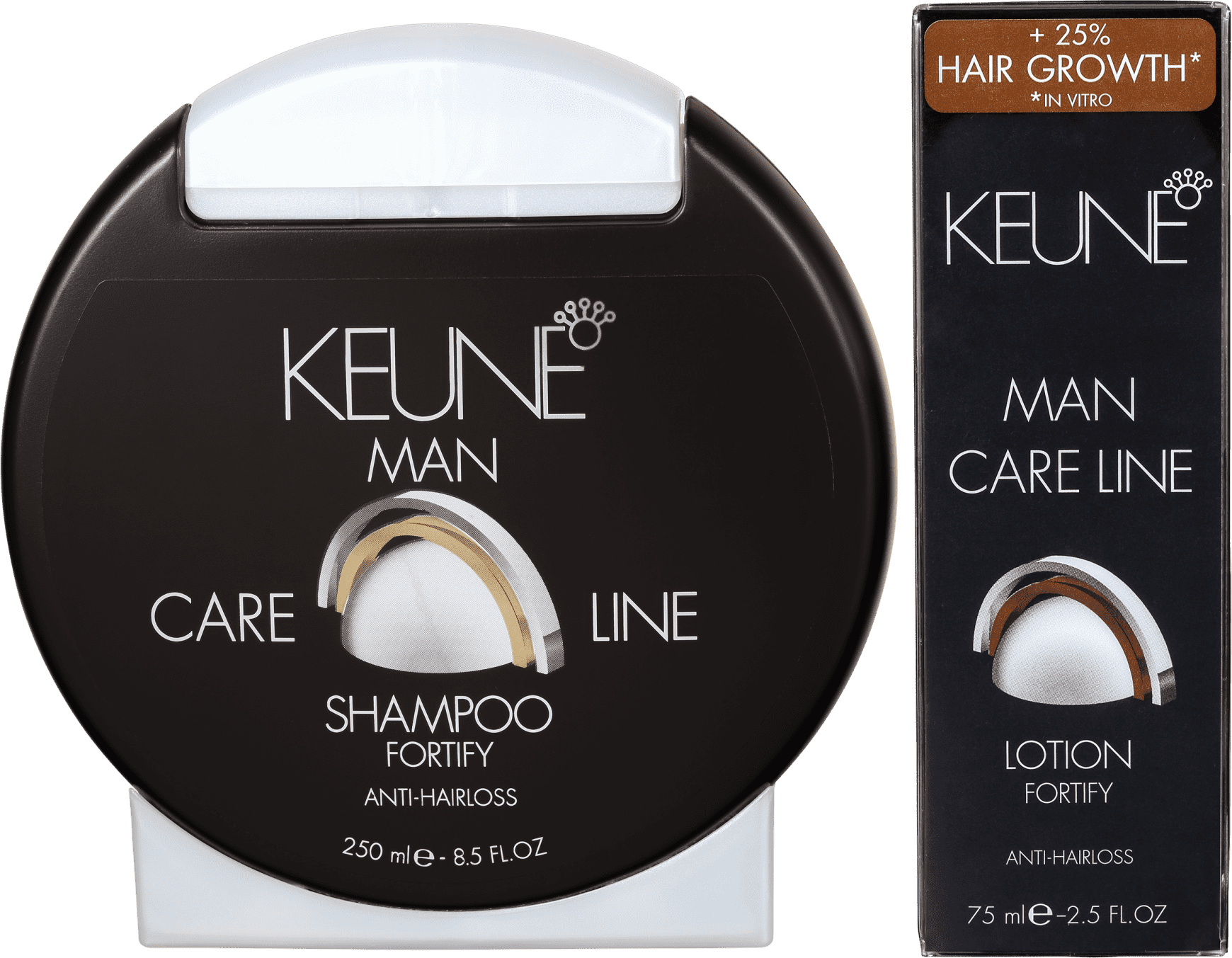 Kit Keune Care Line Man Fortify Duo (2 Produtos)