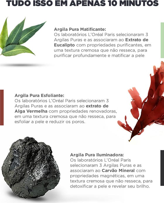 L'Oréal Paris Detox Argila Pura - Máscara Matificante 40g