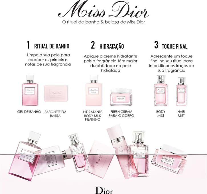 Miss Dior Lait Fondant - Leite Hidratante Corporal 200ml