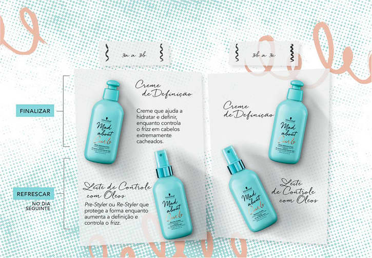 Schwarzkopf Professional Mad About Curls High Foam Cleanser - Shampoo sem Sulfato 1000ml