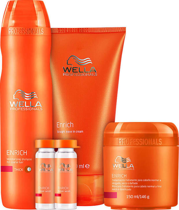 Kit Wella Professionals Enrich Escova Hidratação Poderosa Cabelos Finos (4 Produtos)