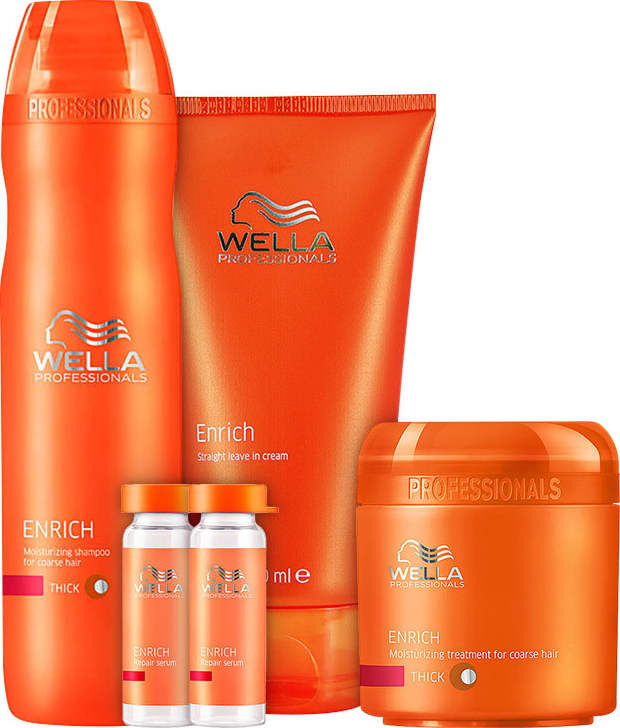 Kit Wella Professionals Enrich Escova Hidratação Poderosa Cabelos Grossos (4 Produtos)