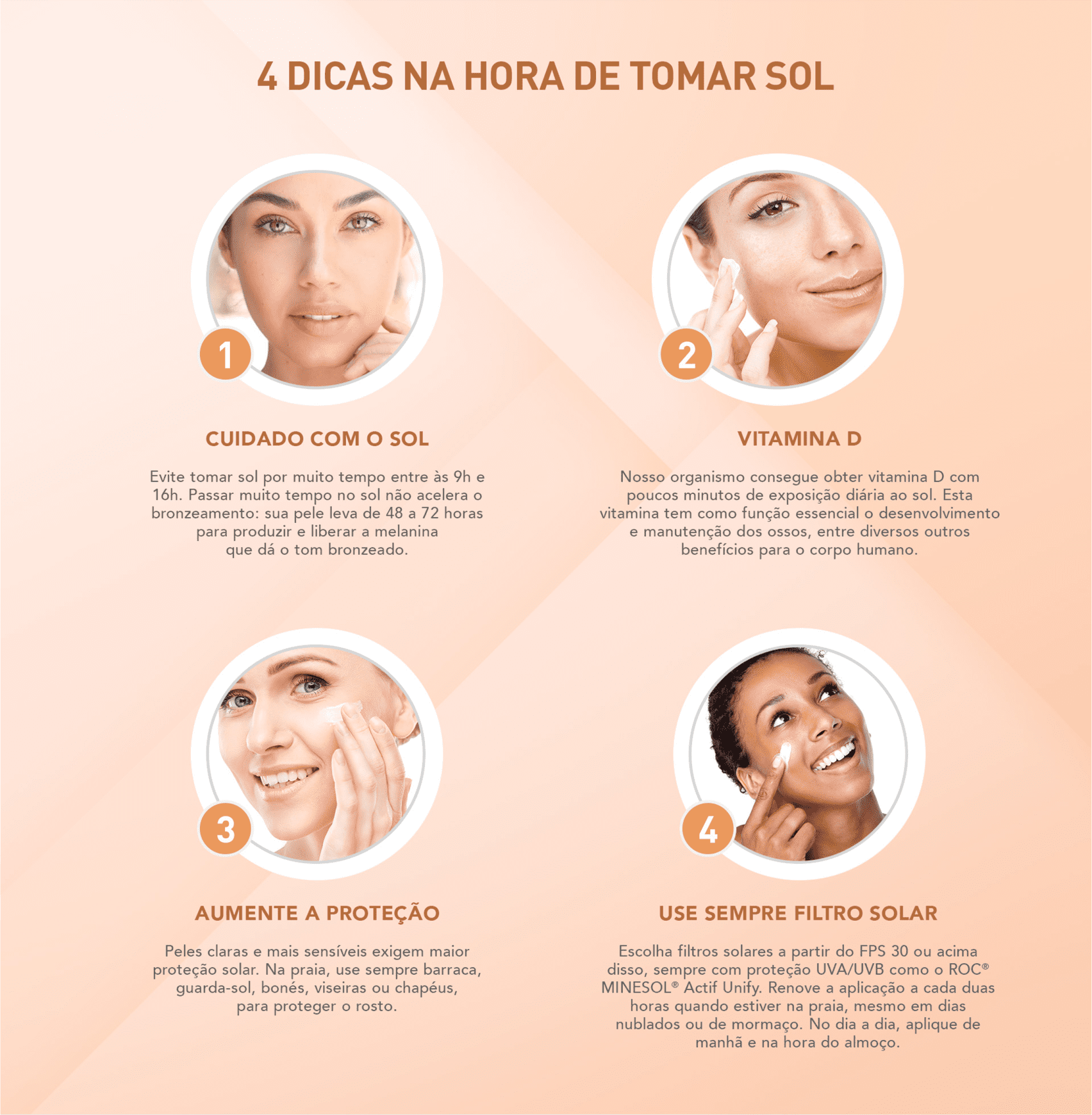 RoC Minesol Oil Control FPS 30 - Protetor Solar Facial 50g