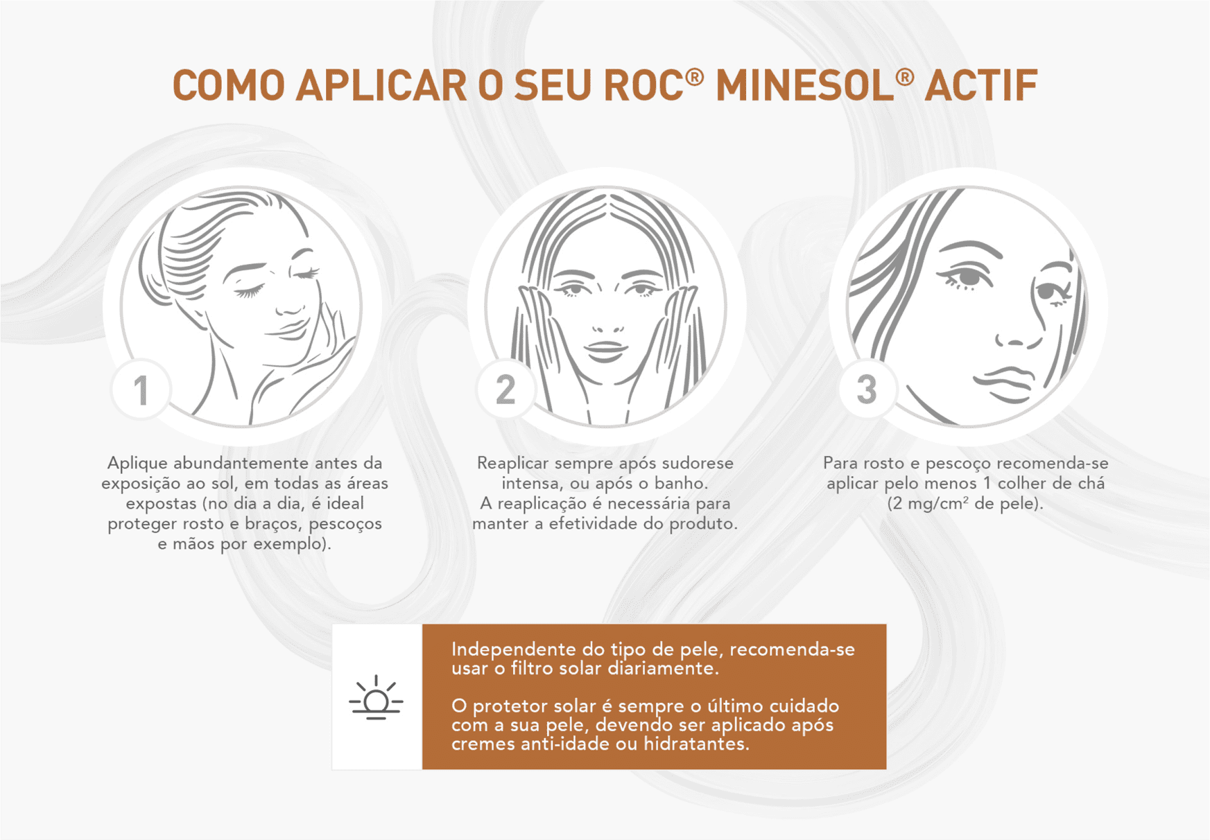 RoC Minesol Actif Unify FPS 60 - Protetor Solar Facial 50g