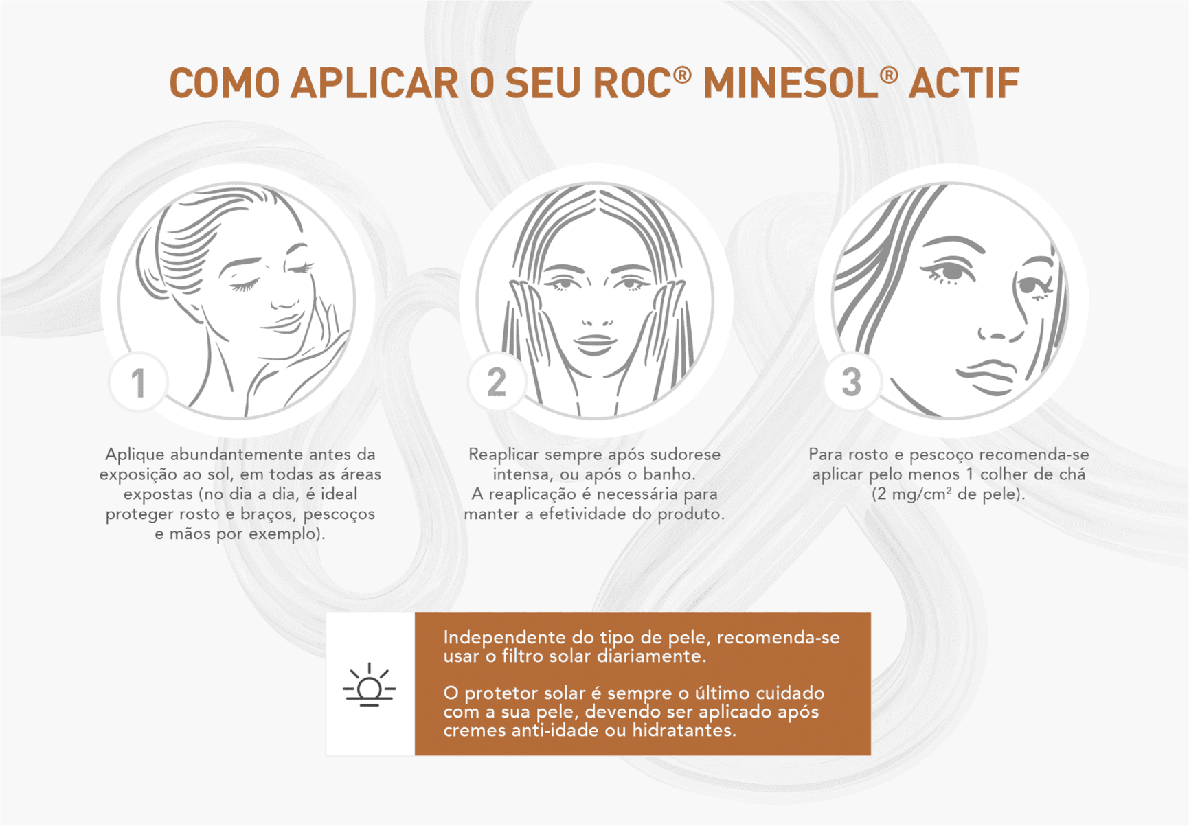 RoC Minesol Actif Unify FPS 30 - Protetor Solar Facial 50g