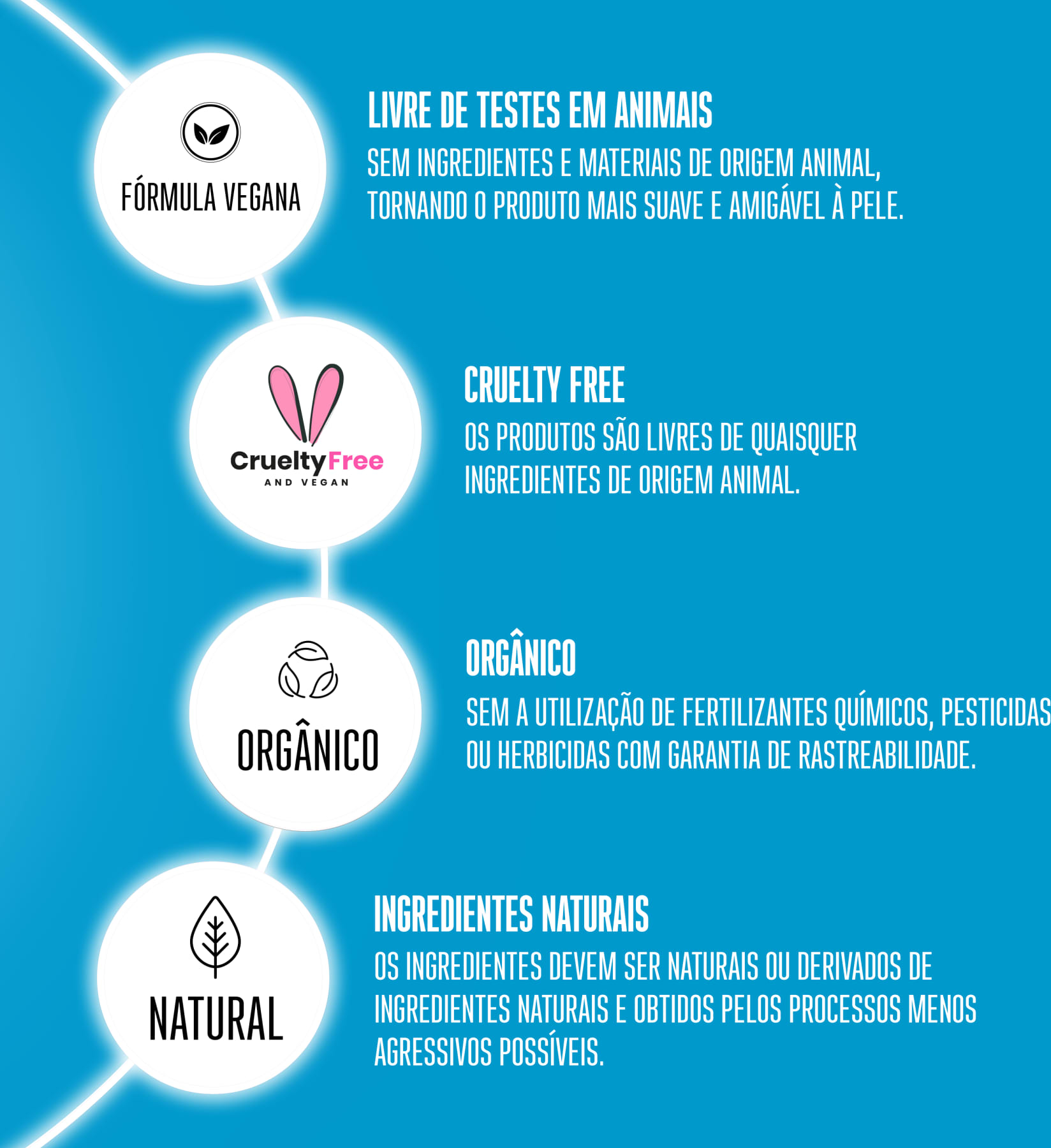 Vegano, cruelty free, natural e orgânico.