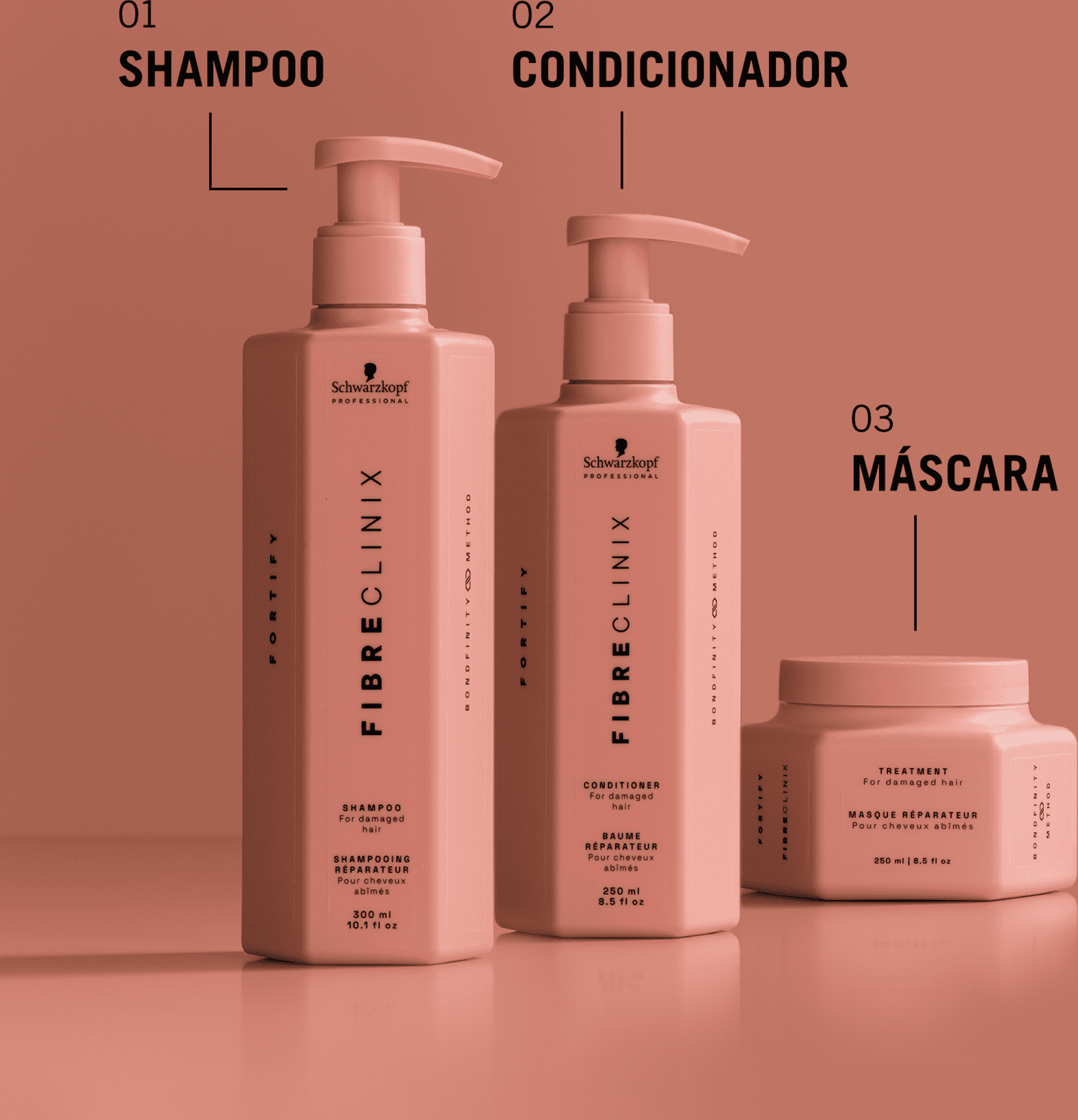 Shampoo Schwarzkopf Fibre Clinix Fortify | Beleza na Web