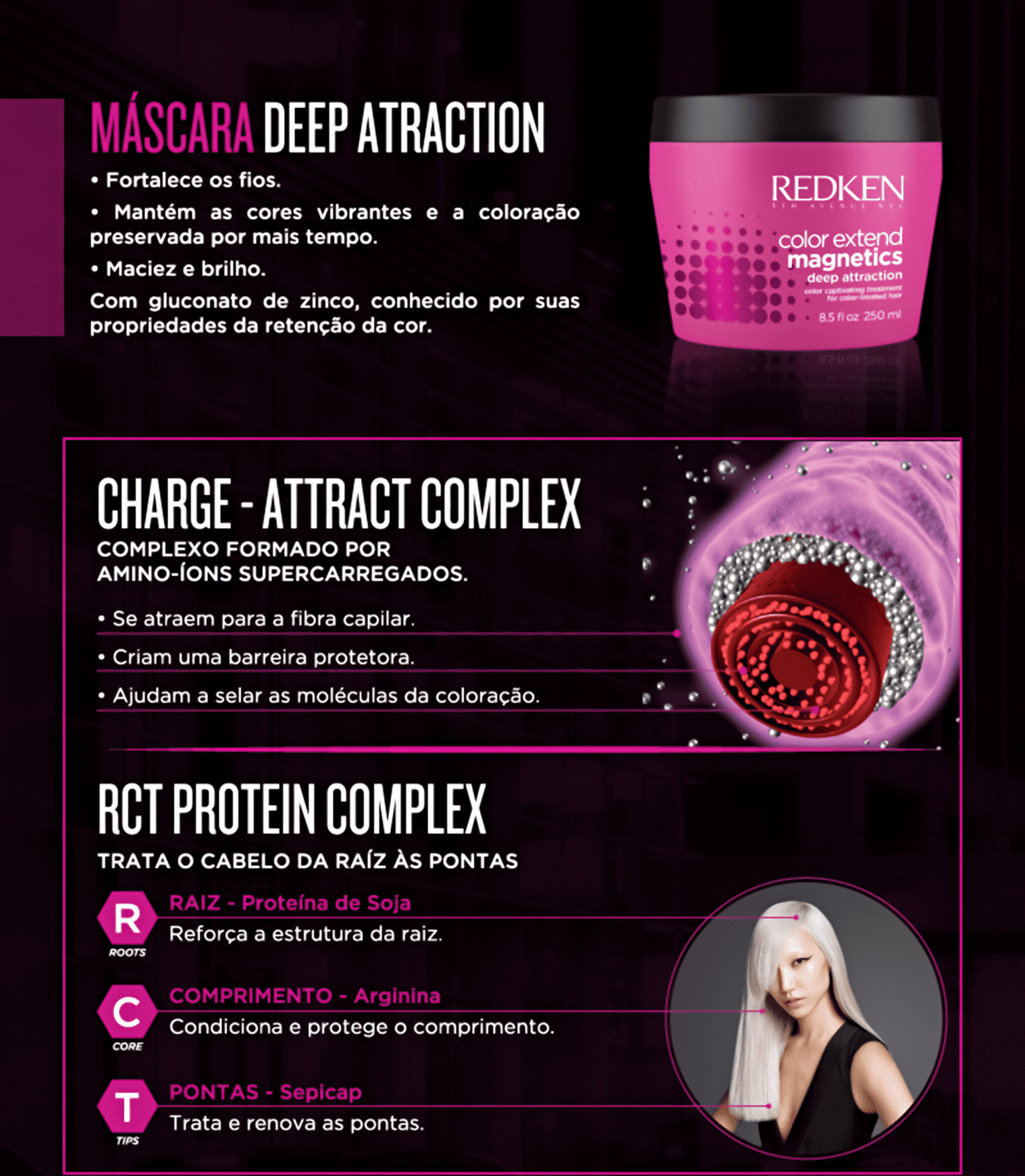 Redken Color Extend Magnetics Deep Attraction - Máscara Capilar 250ml