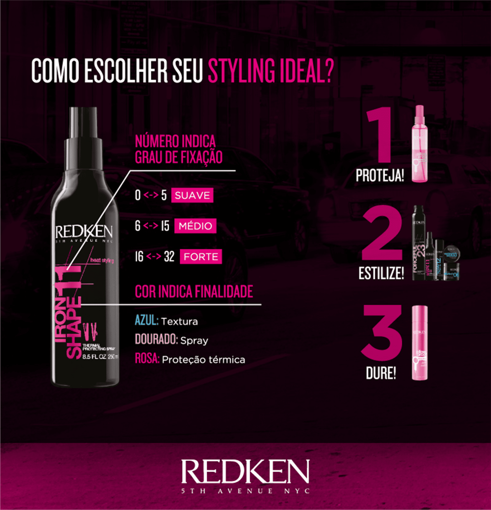 Redken Pillow Proof Blow Dry Two Day Extender - Shampoo a Seco 100ml