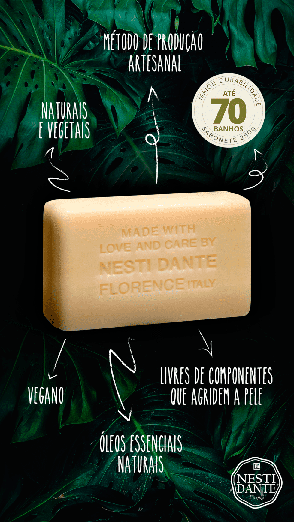 Nesti Dante Dei Colli Fiorentini Violeta - Sabonete em Barra 250g