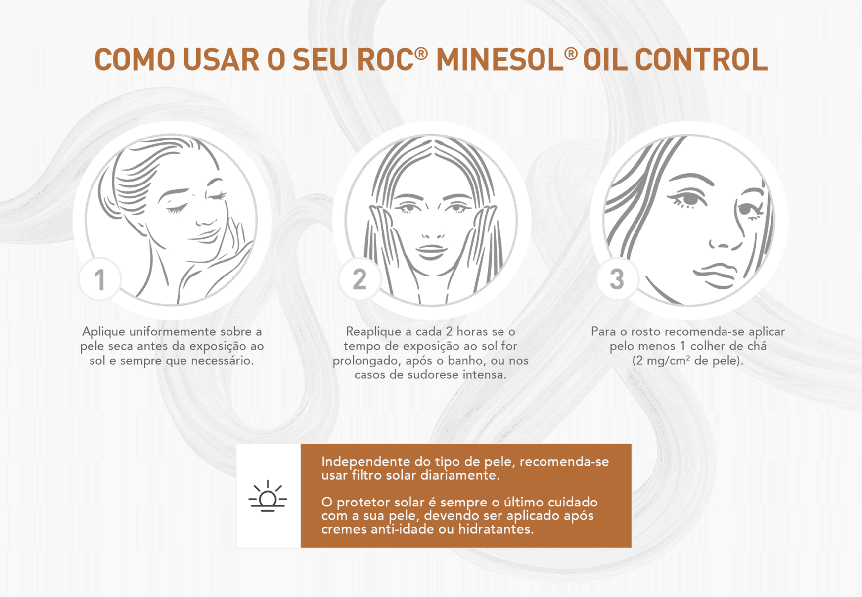 RoC Minesol Oil Control Sérum Antioxidante FPS 30 - Protetor Solar Facial 50g
