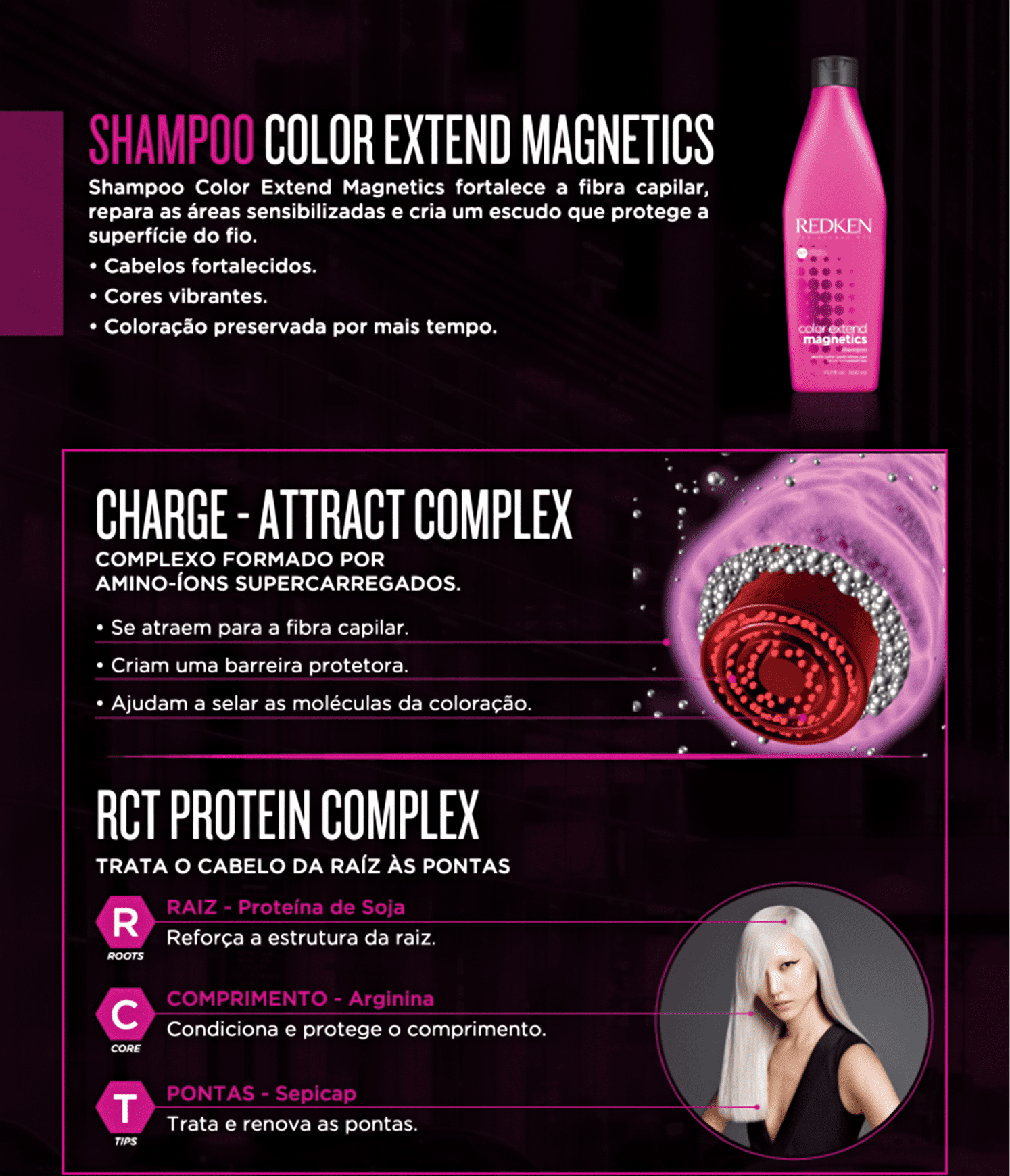 Redken Color Extend Magnetics Mega - Máscara Capilar 200ml