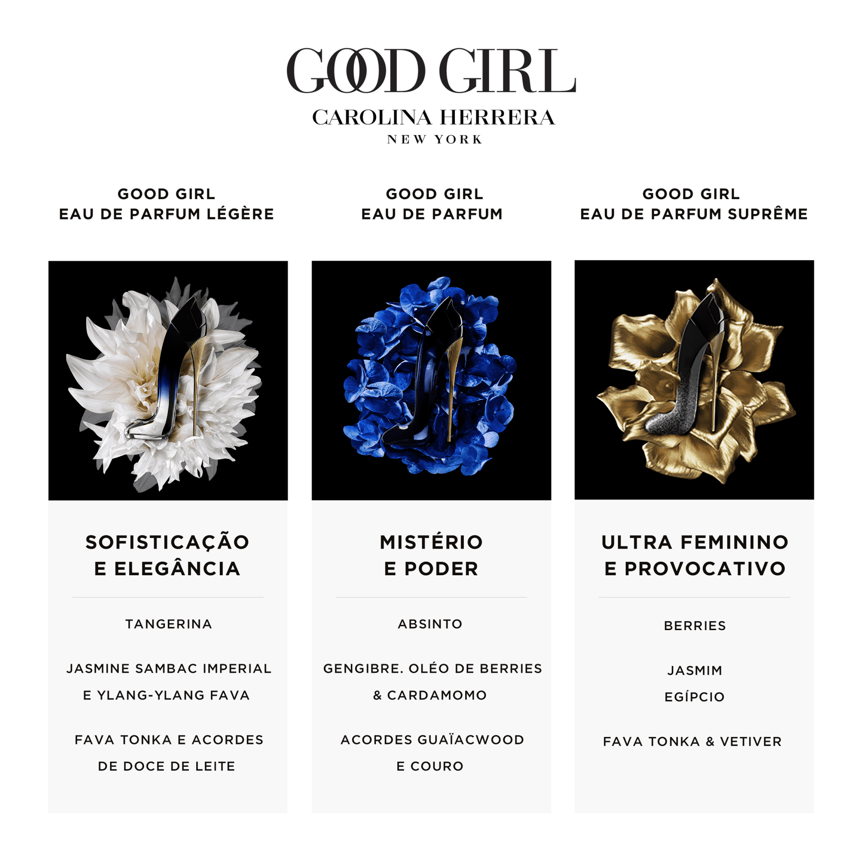 PERFUME COOL GIRL inspiração GOOD GIRL LÉGÈRE - EAU DE PARFUM