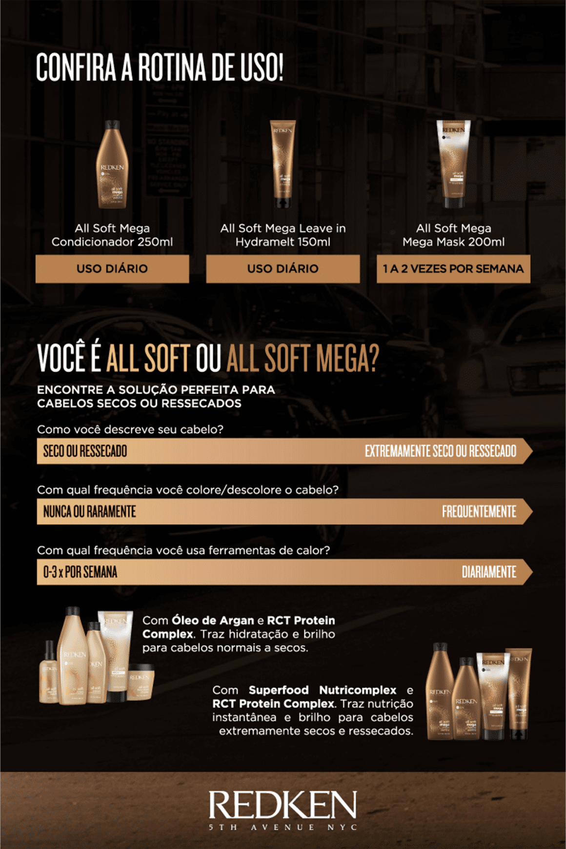 Redken All Soft Mega - Shampoo 300ml