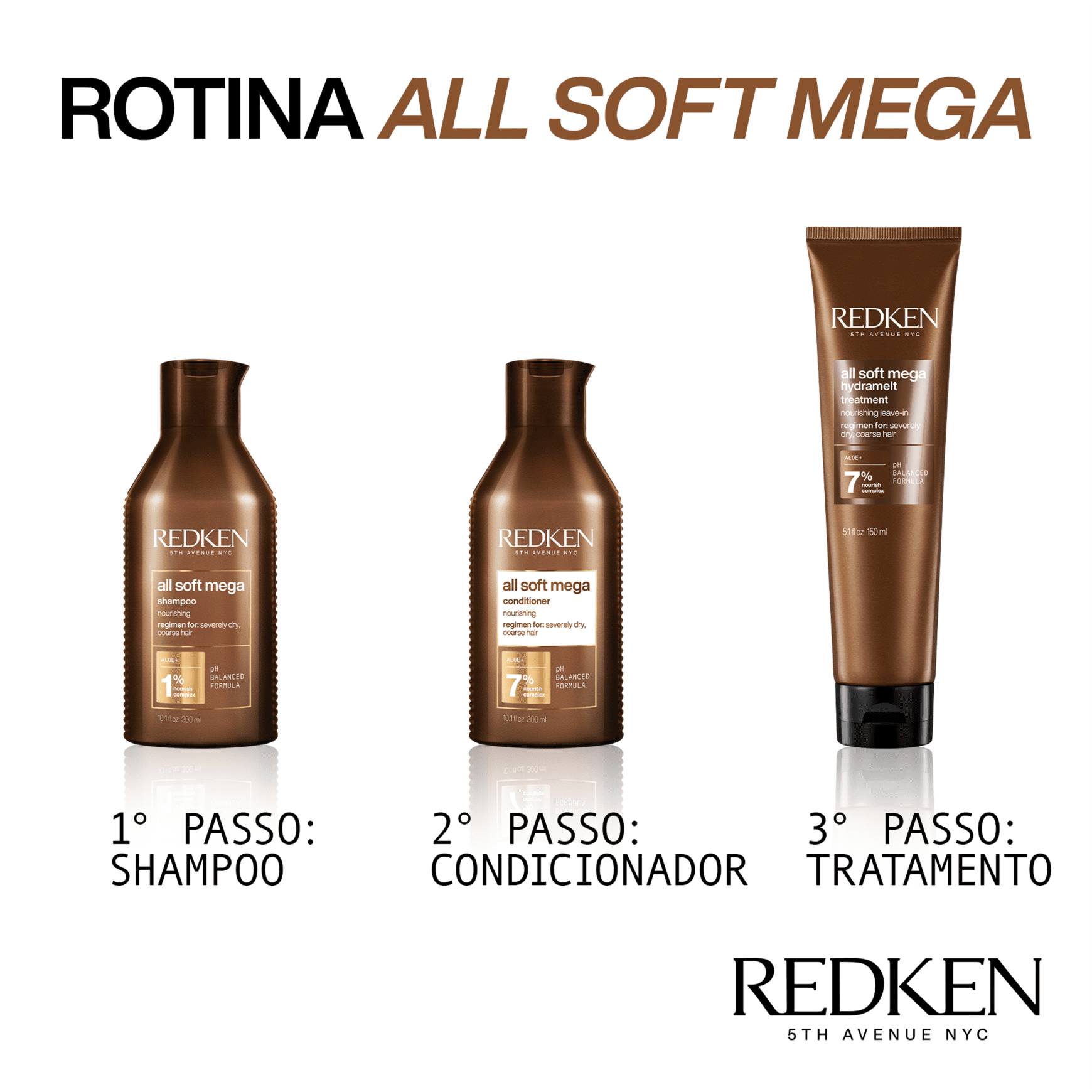 Redken Smooth Lock Stay Sleek Leave-in 150ml em Promoção na Americanas