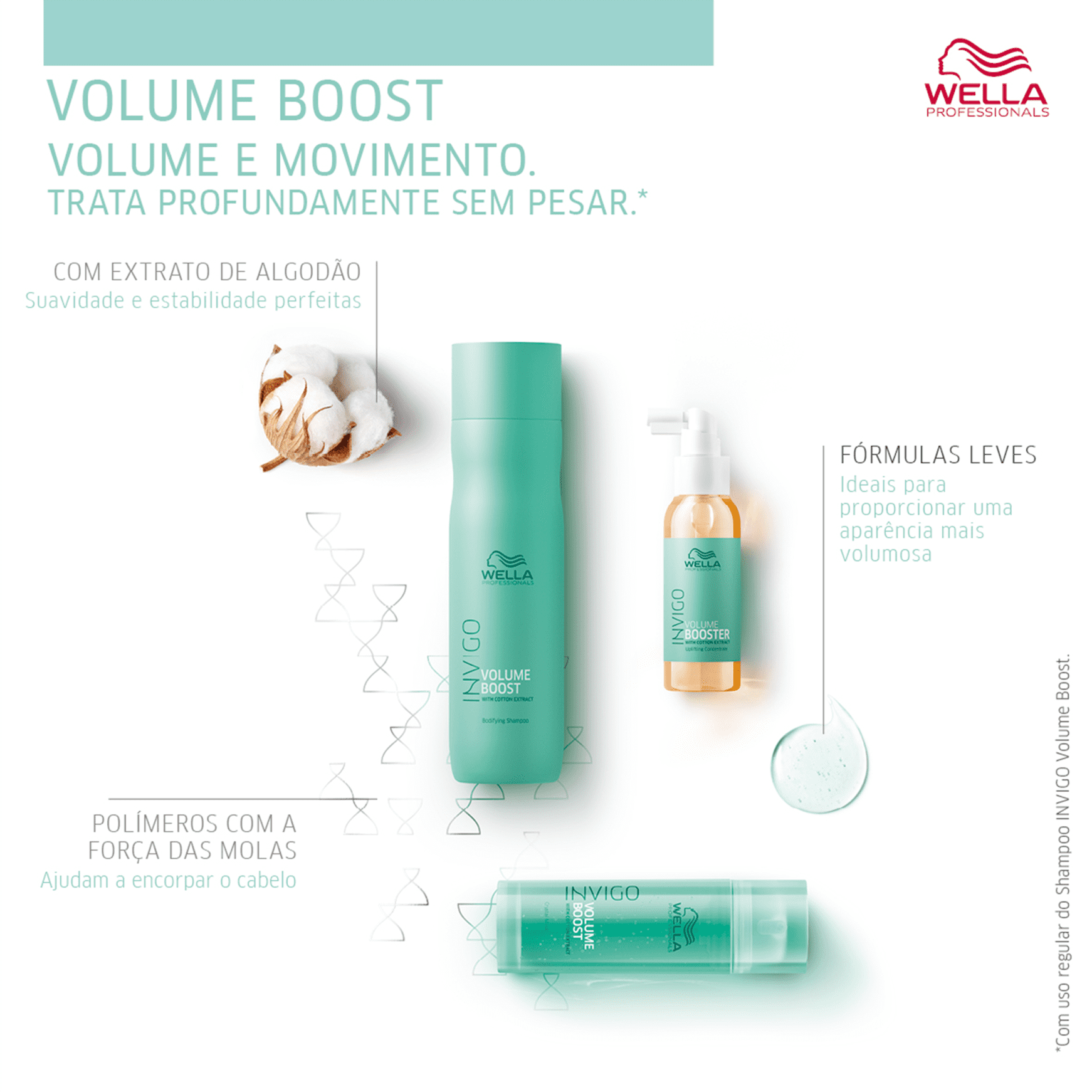 Wella Professionals Invigo Volume Boost Crystal - Máscara Capilar 500ml