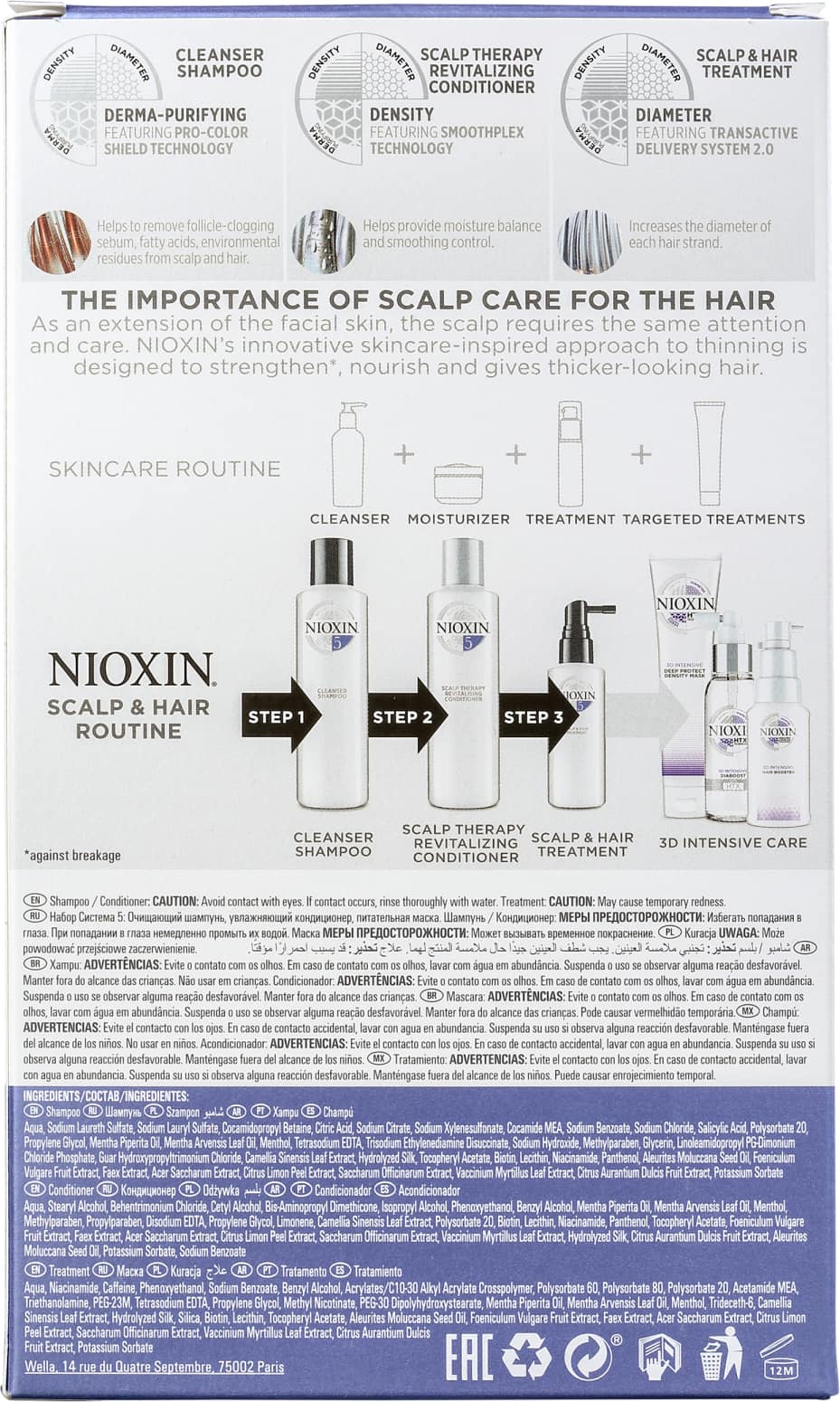 Kit Nioxin System 5 Small (3 Produtos)