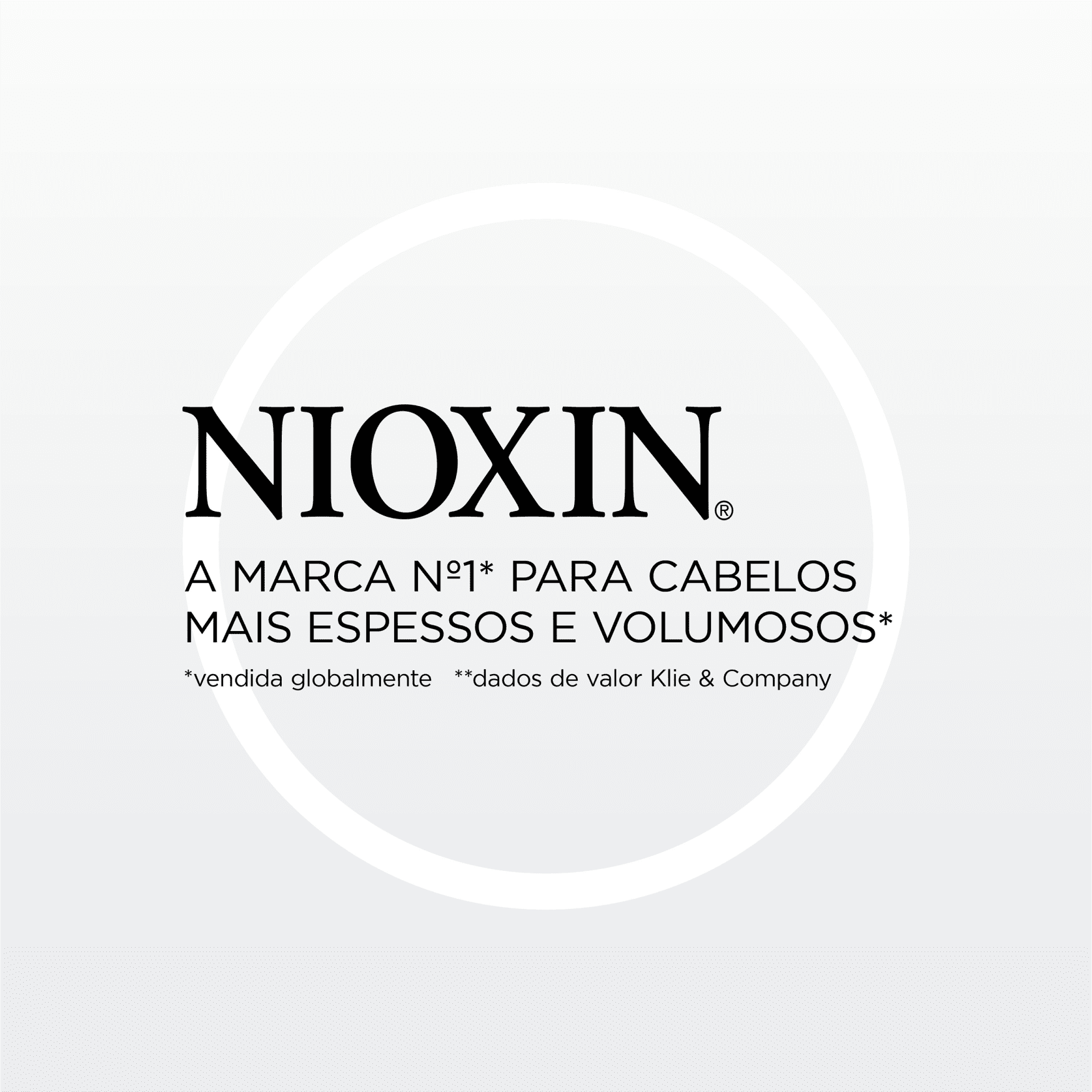 Kit Nioxin System 5 Small (3 Produtos)