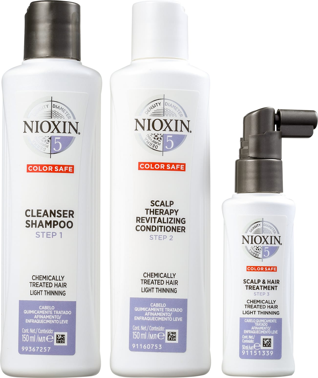 Kit Nioxin System 5 Small (3 Produtos)