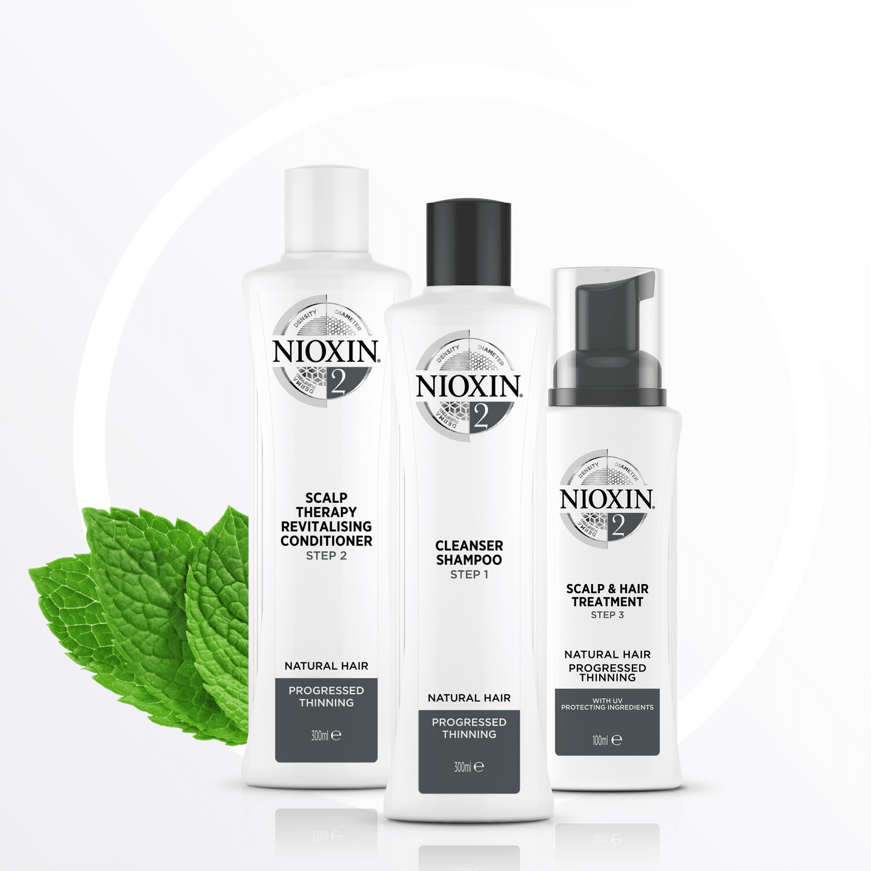 Kit Nioxin System 2 (3 Produtos)