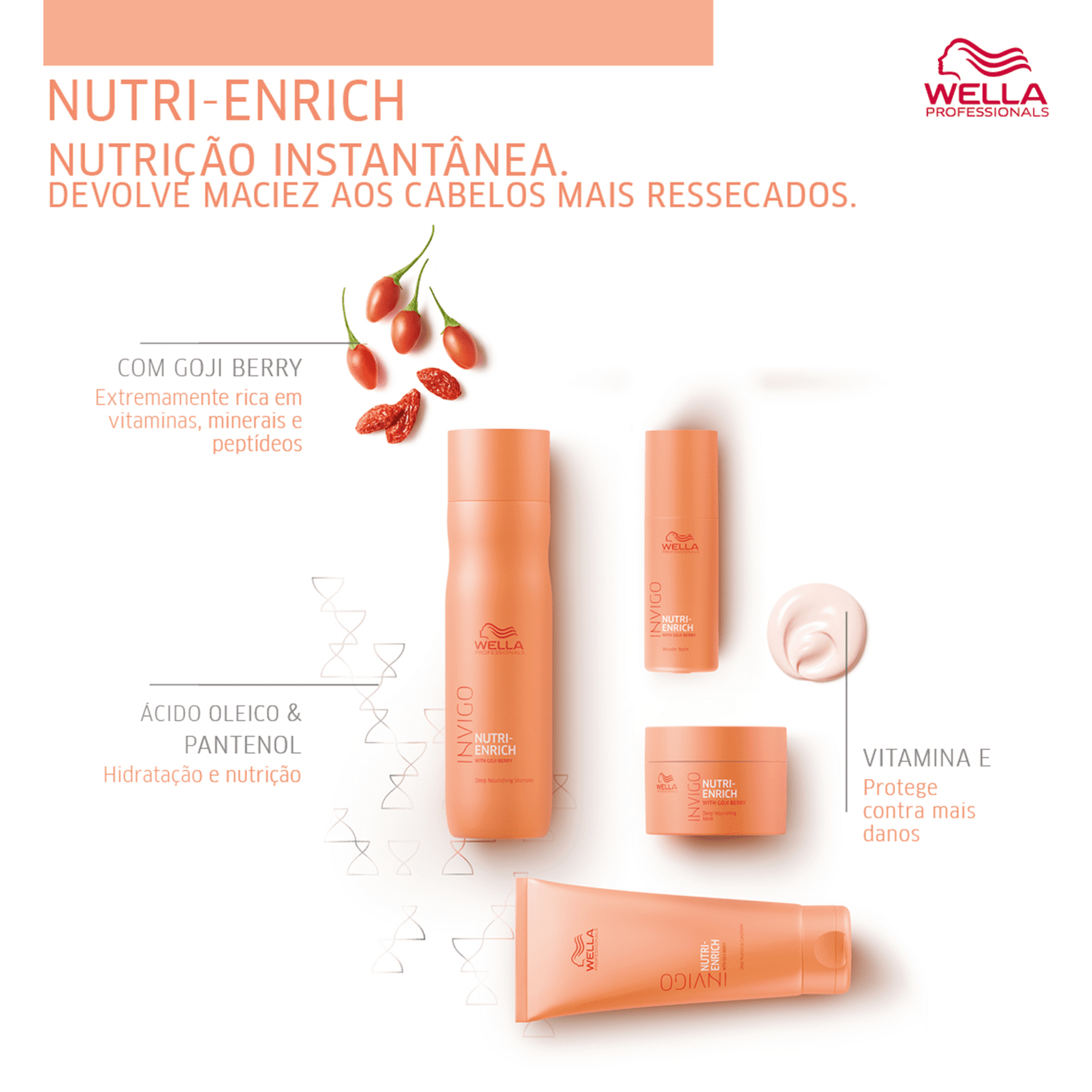 Wella Professionals Invigo Nutri-Enrich Frizz Control - Leave-in Antifrizz 150ml