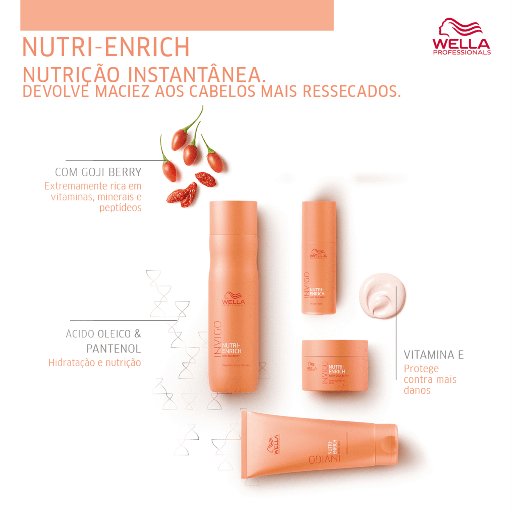 Wella Professionals Invigo Nutri-Enrich - Condicionador 200ml