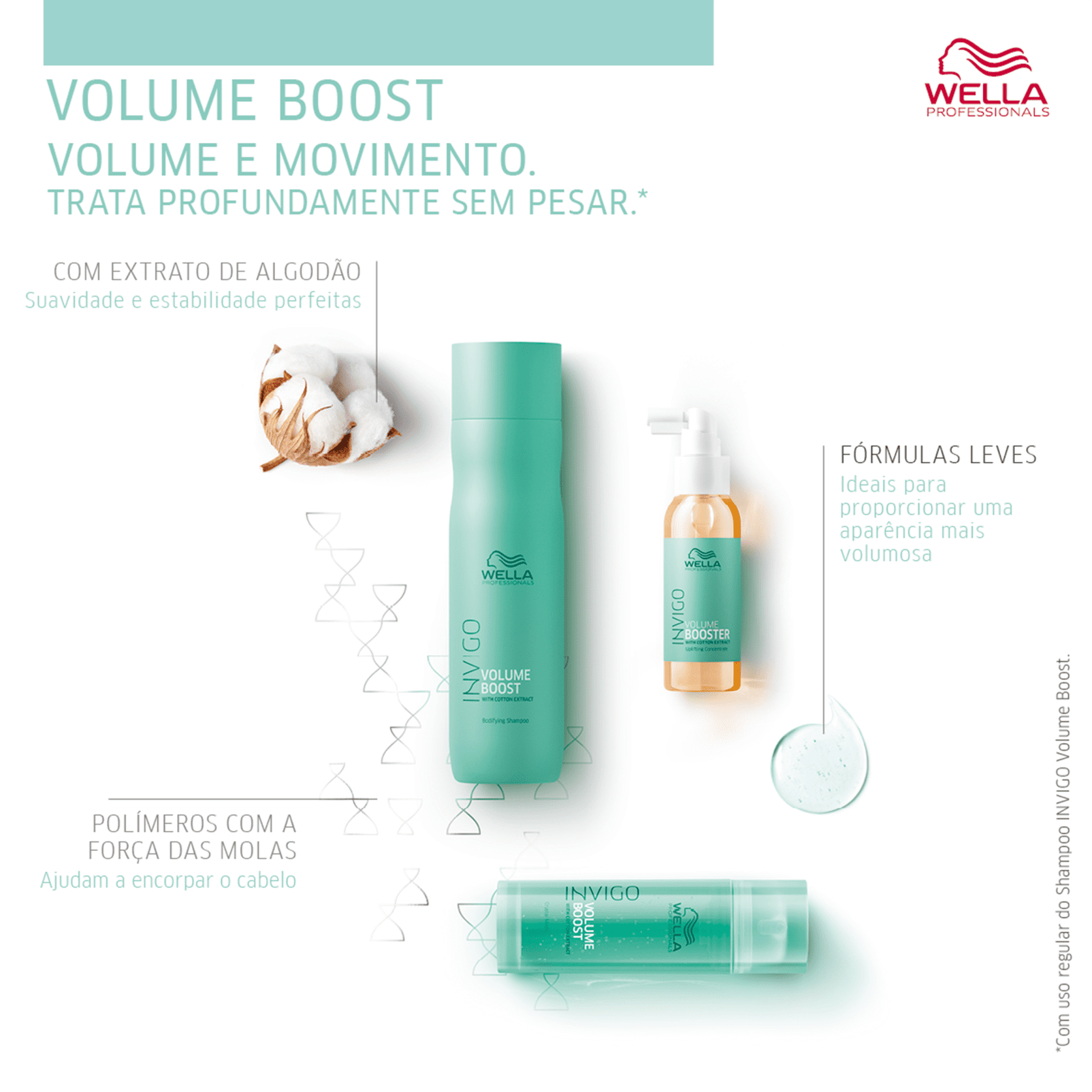 Wella Professionals Invigo Volume Boost - Shampoo 1000ml