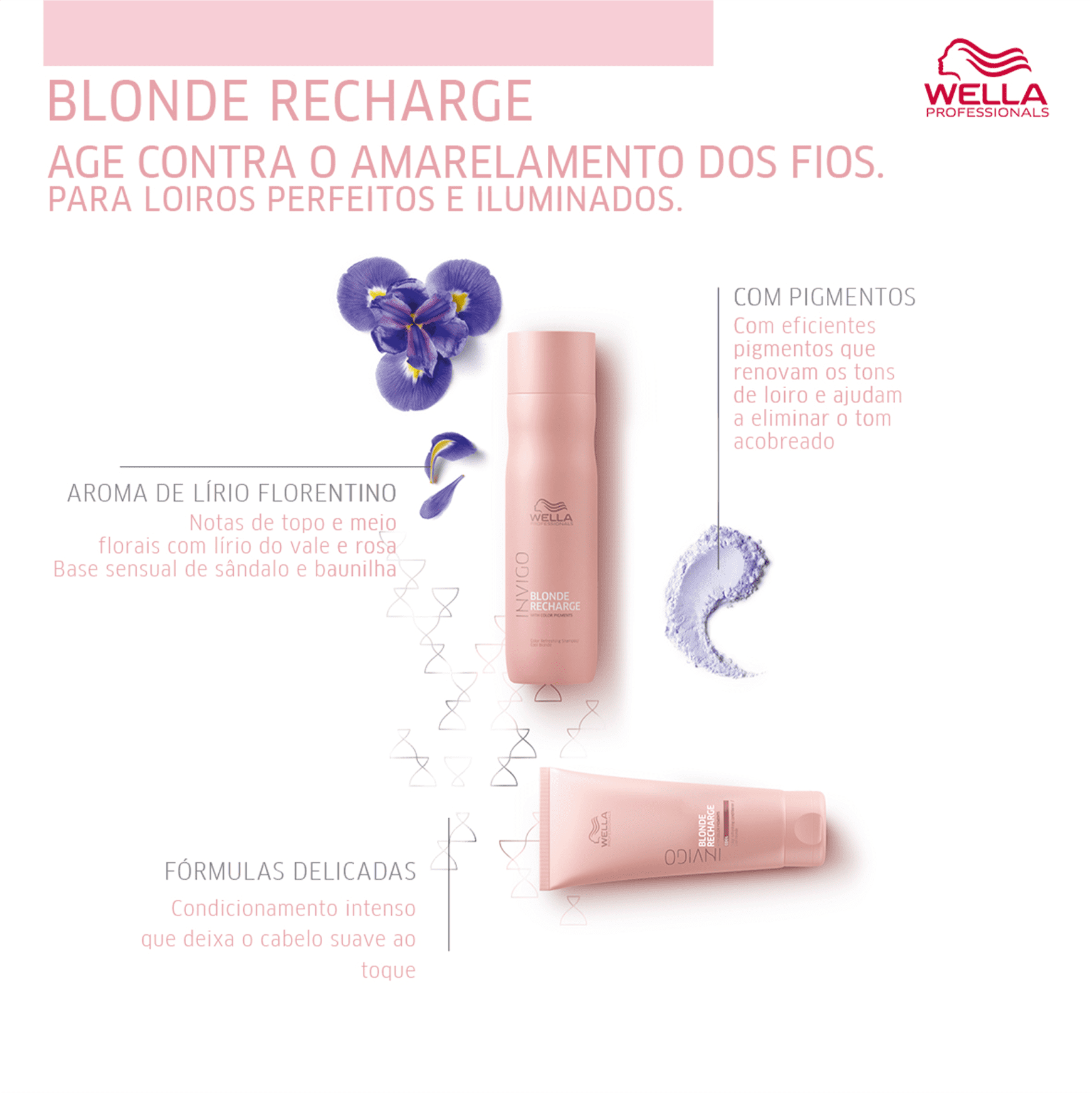 Kit Wella Professionals Invigo Blonde Recharge Duo (2 Produtos)