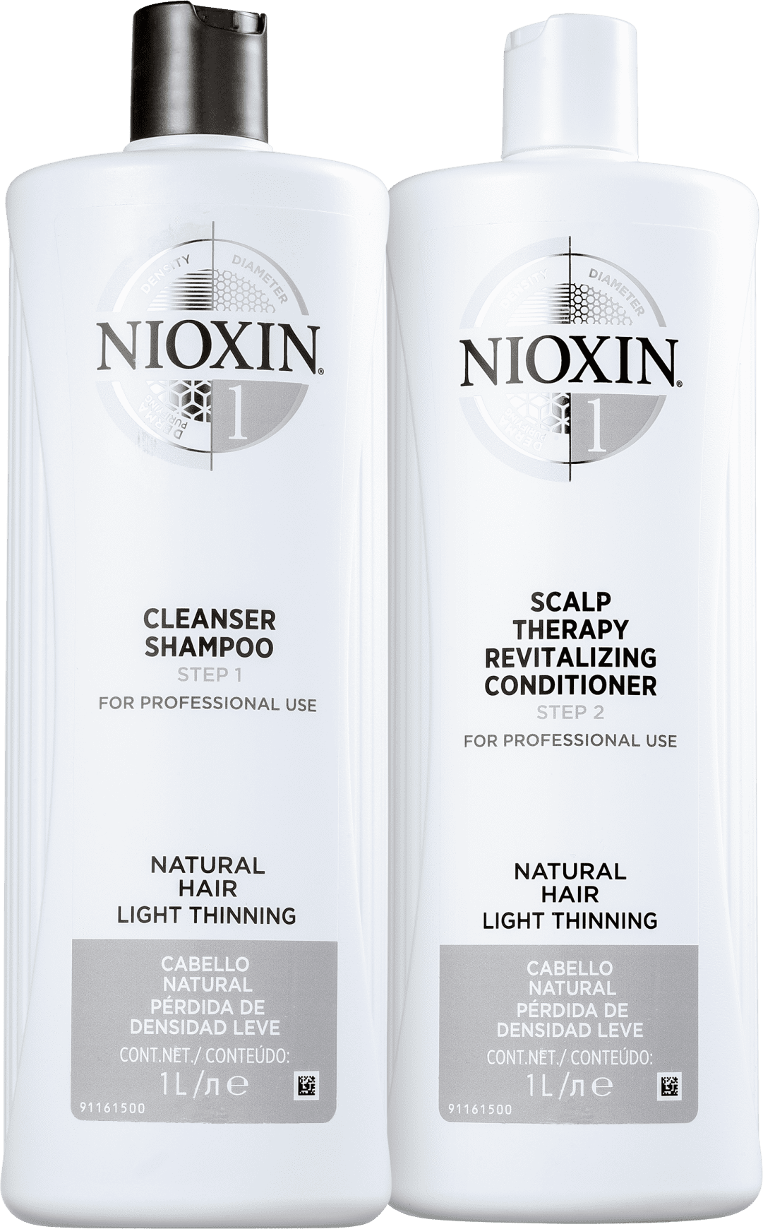Kit Nioxin System 1 Salon Duo (2 Produtos)