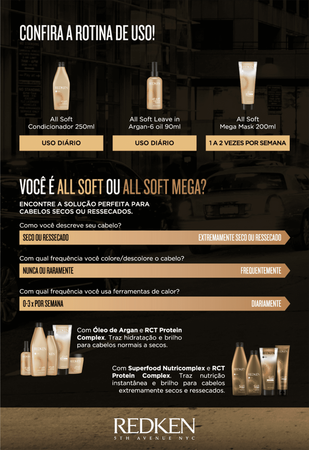 Redken All Soft - Shampoo 50ml