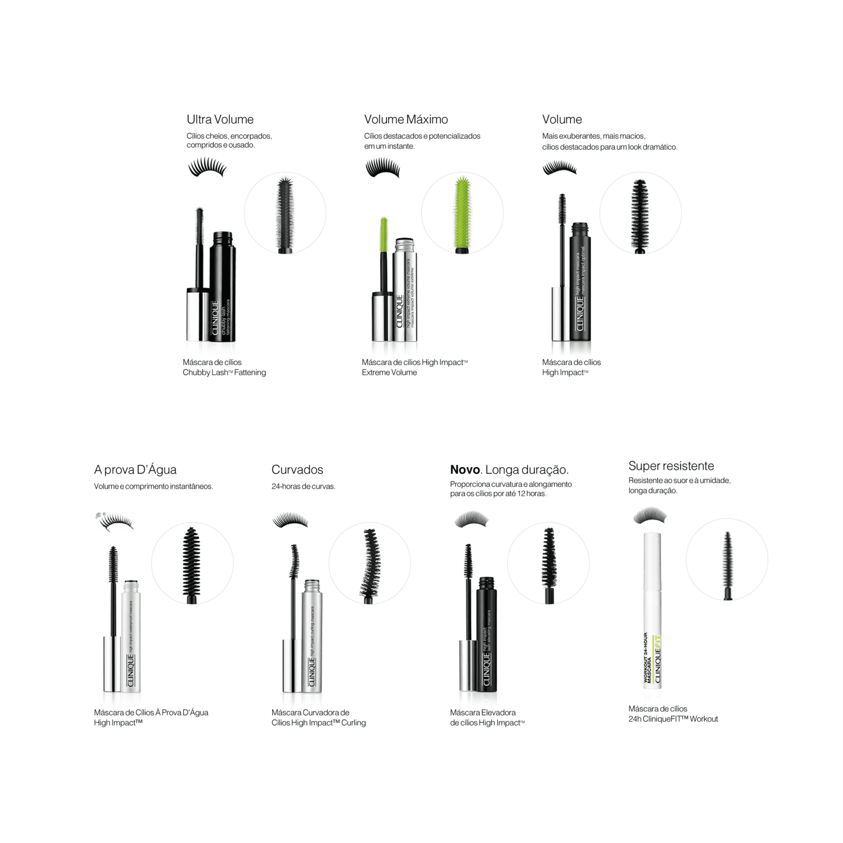 Clinique Fit Workout 24-Hour - Máscara para Cílios 6ml