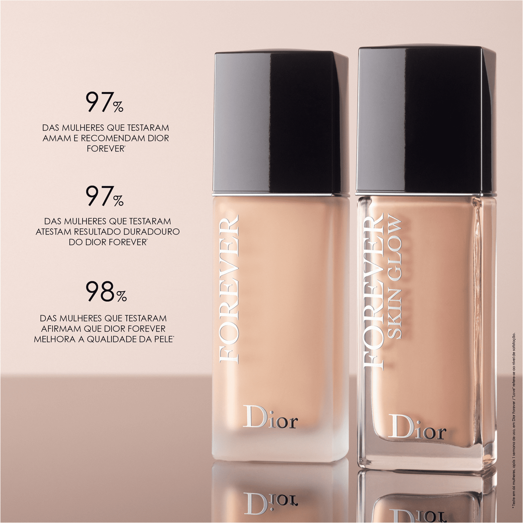 Dior Forever Skin Glow 2N Neutral - Base Líquida 30ml