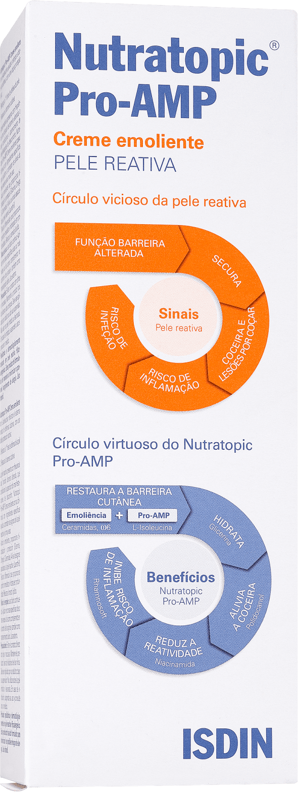 ISDIN Nutratopic Pro-AMP - Creme Hidratante Corporal 240g
