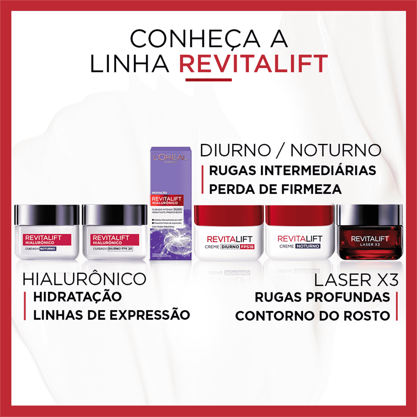 L’Oréal Paris Revitalift Hialurônico - Anti-Idade e Hidratante para a Área dos Olhos 15ml