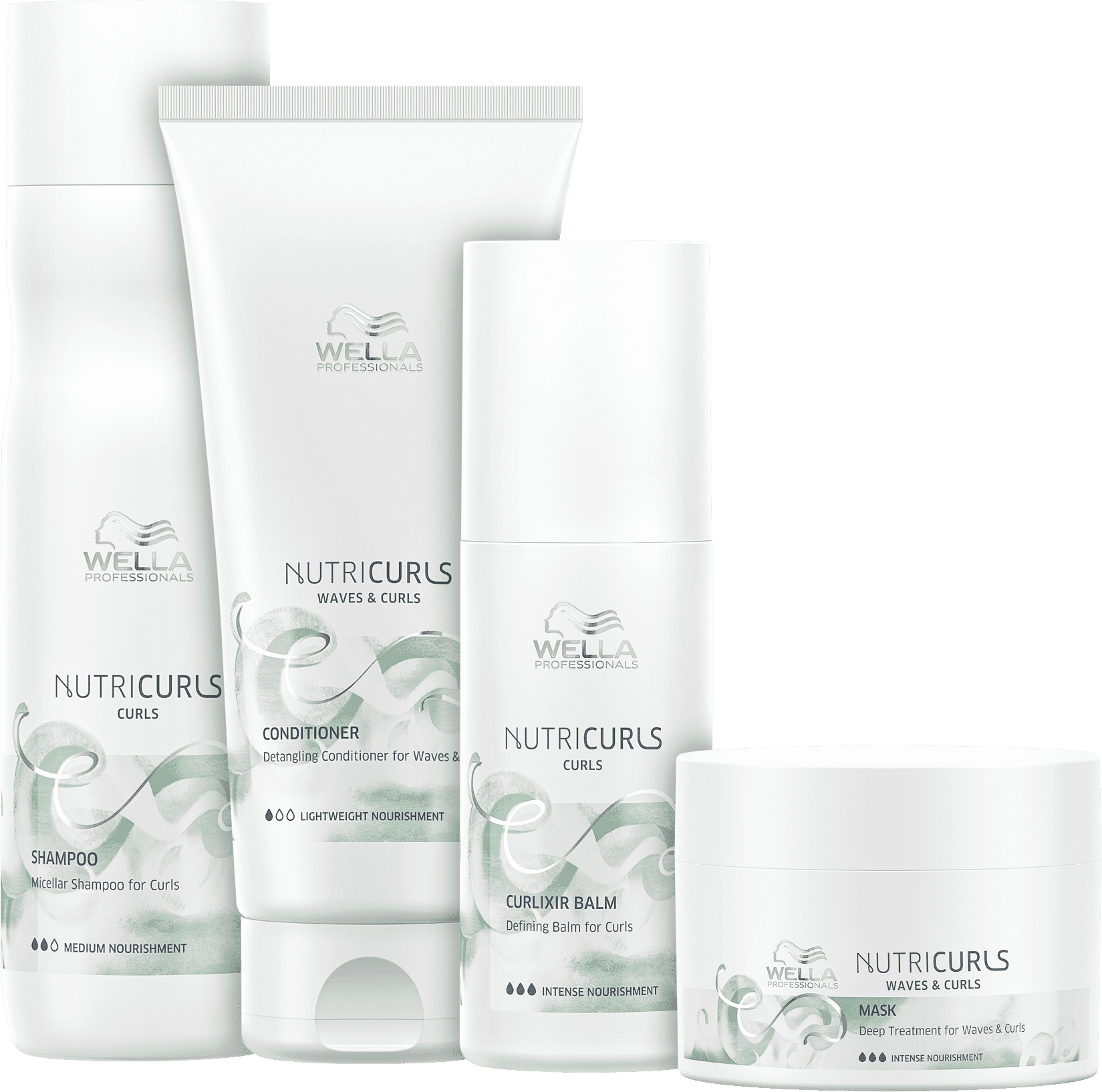 Kit Wella Professionals Nutricurls Daily (4 Produtos)